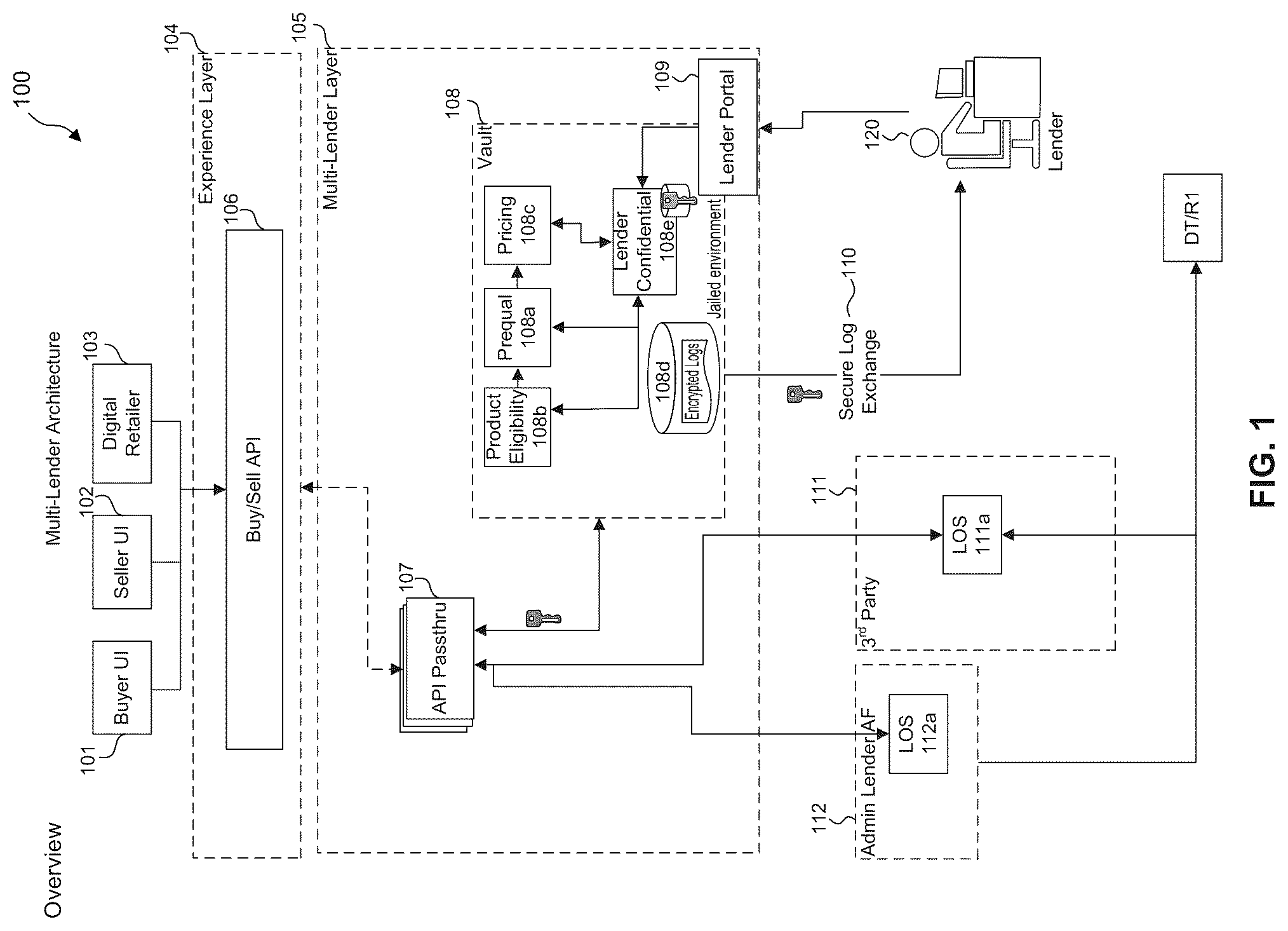 Patent US12321895 — Self-service lender portal — Figure 1