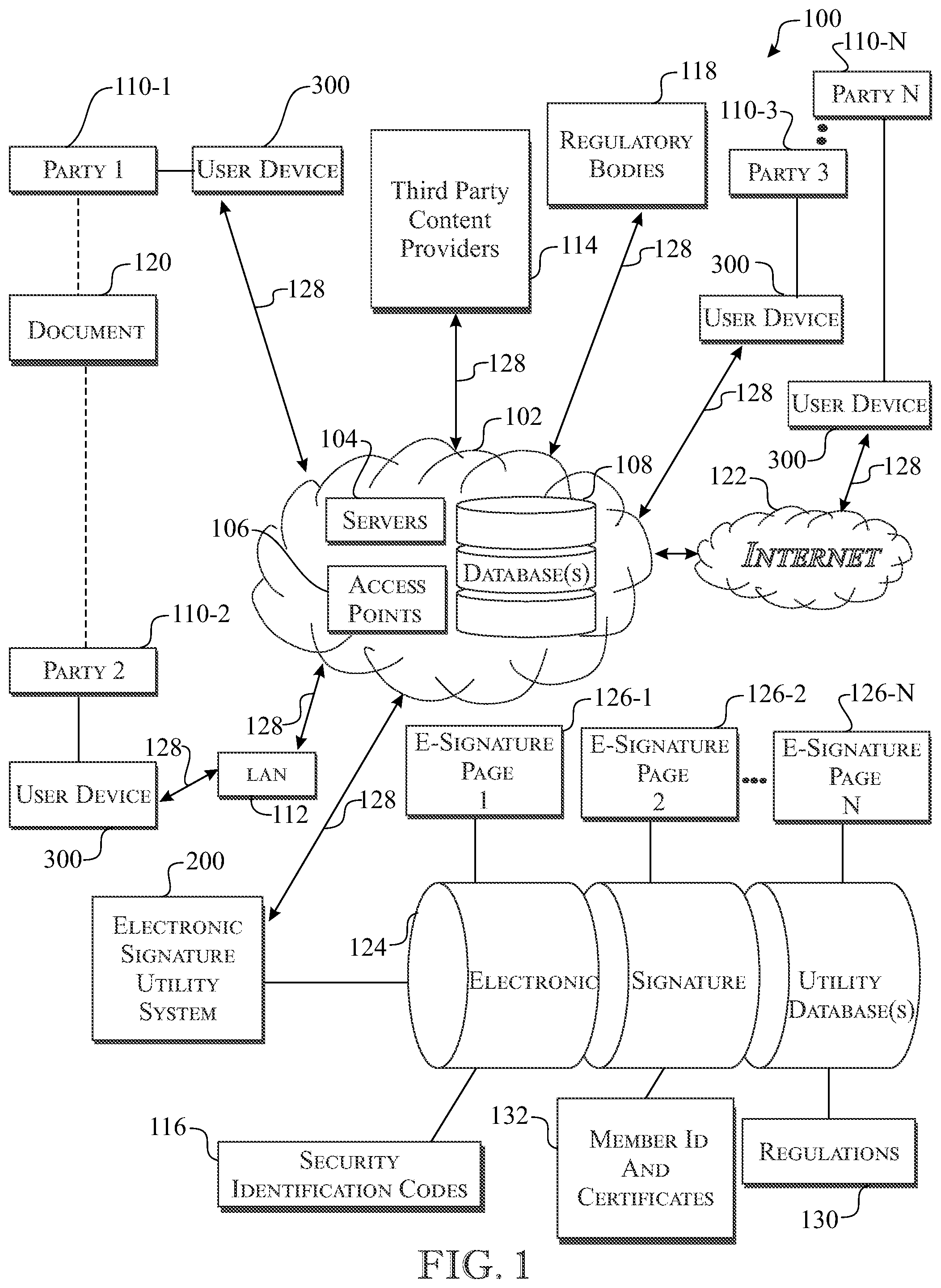 Patent US12321896 — Electronic signature system and method — Figure 1