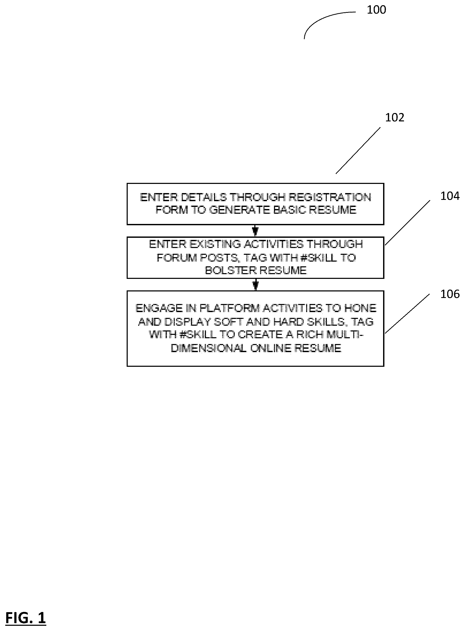 Patent US12321898 Figure 1 – System and method for generating skill-centric online resumes with verifiable skills