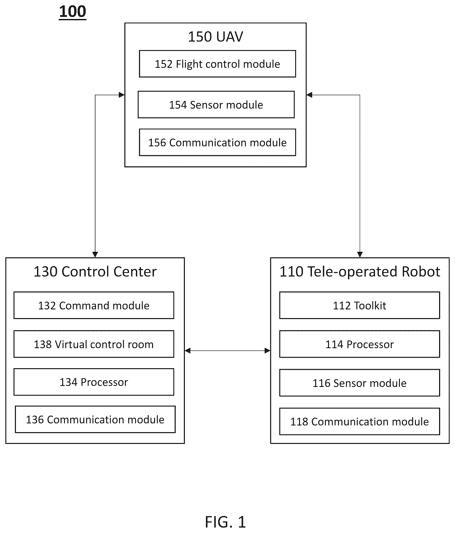 Patent US12321903 — System, devices and methods for tele-operated robotics — Figure 1