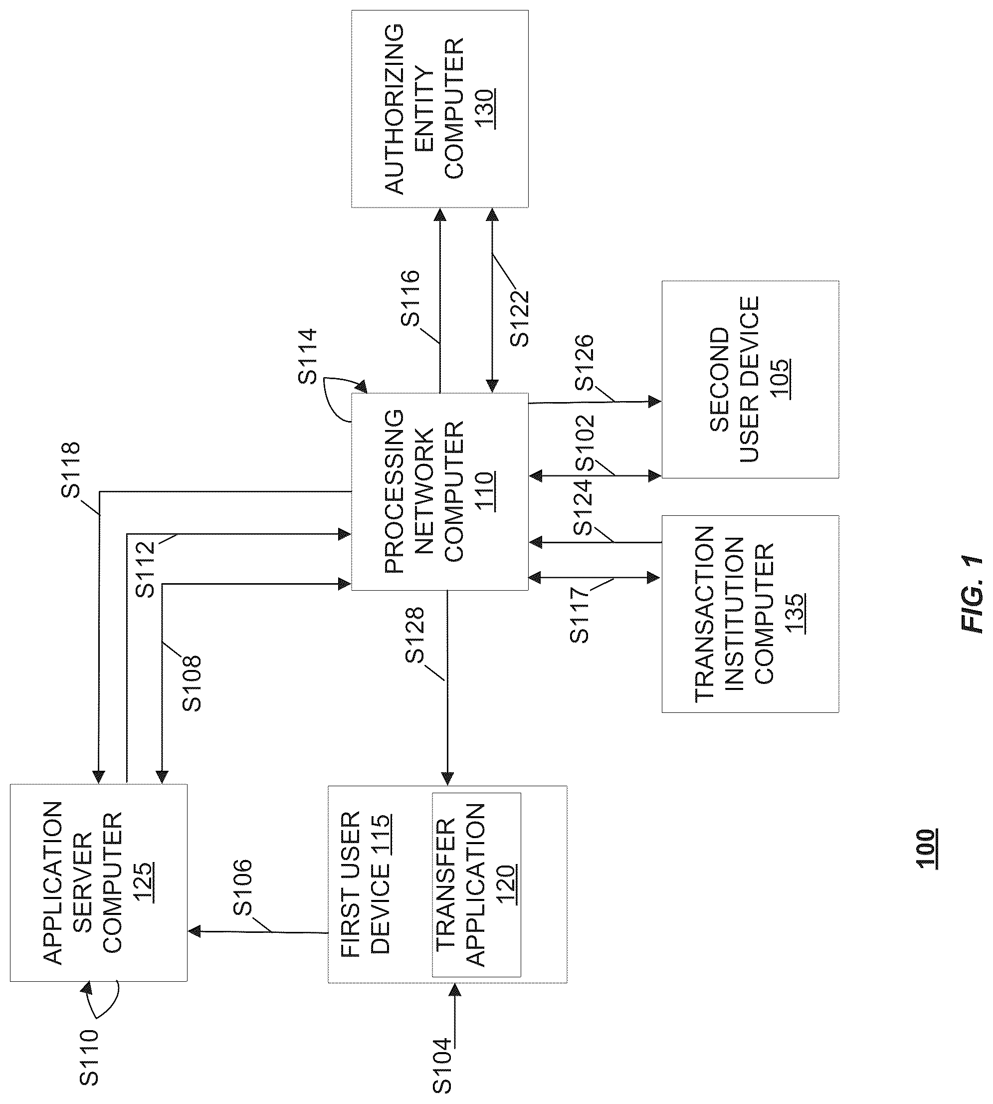 Patent US12321907 — Data processing utilizing a digital tag — Figure 1