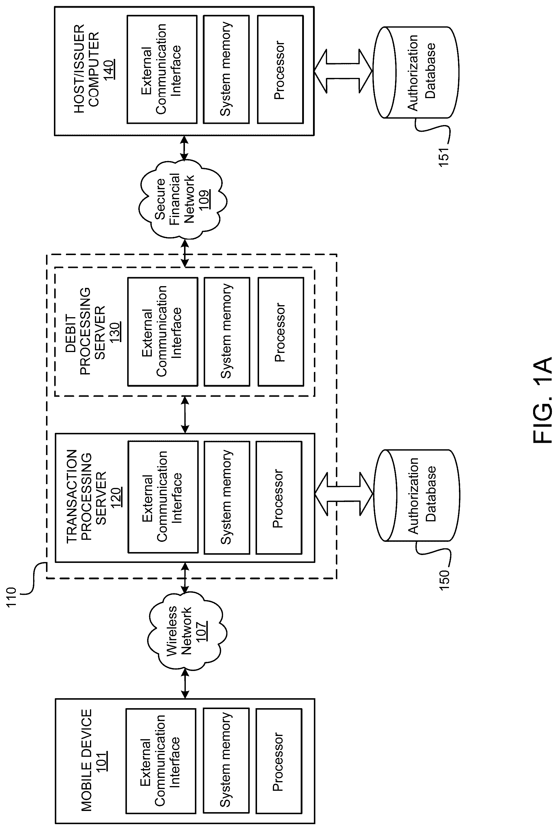 Patent US12321909 — Mobile services remote deposit capture — Figure 1