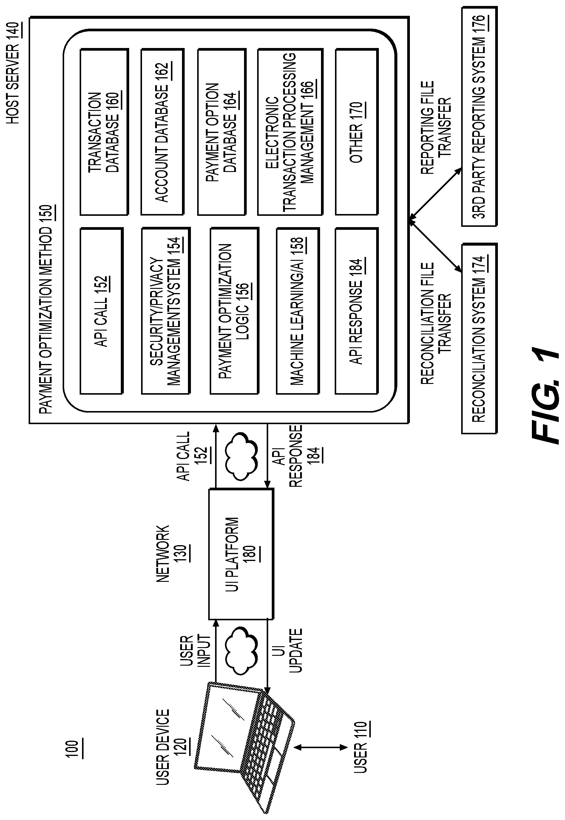 Patent US12321917 — Systems and methods for executing real-time electronic transactions using graphical user interface — Figure 1