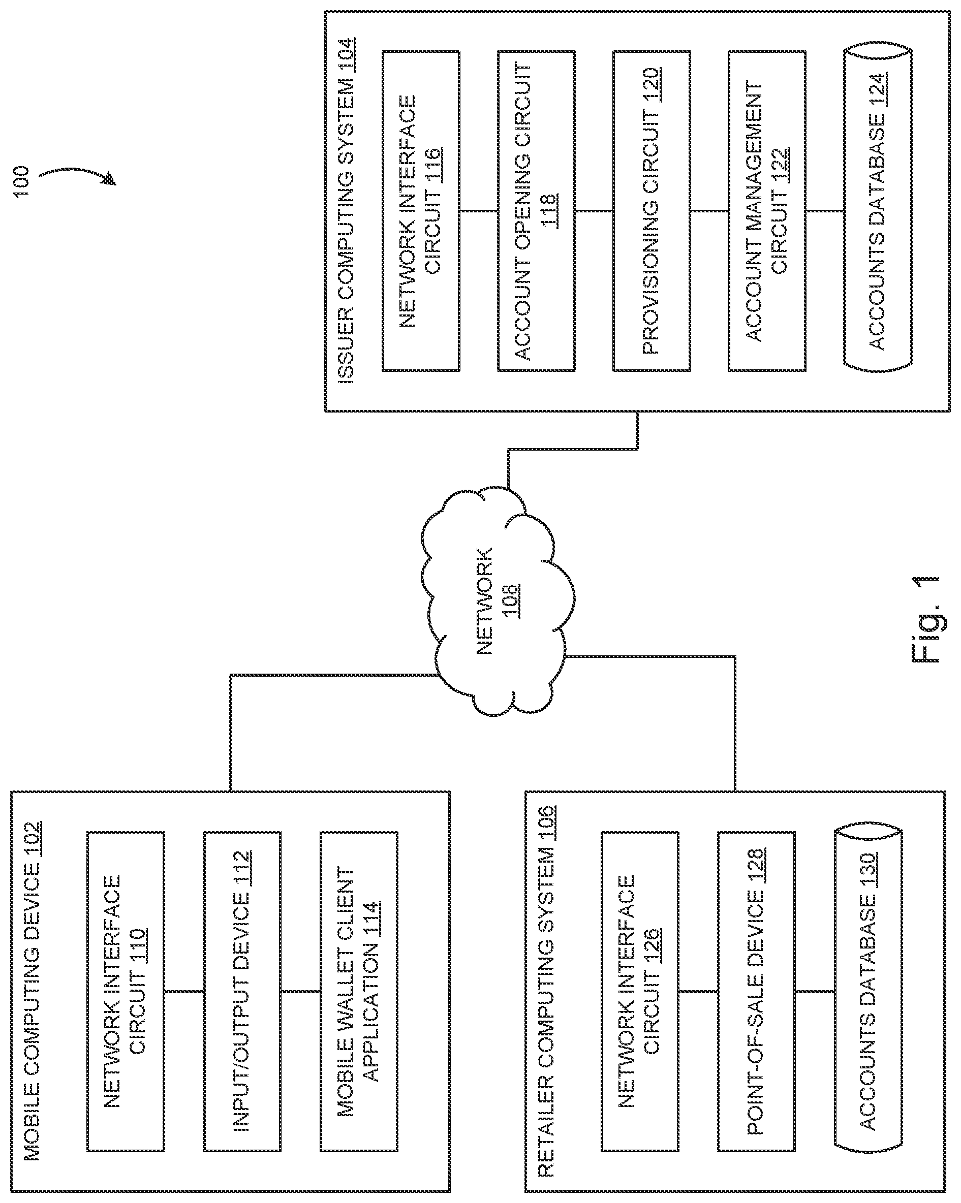 Patent US12321925 — Retailer card instant approval and provisioning — Figure 1
