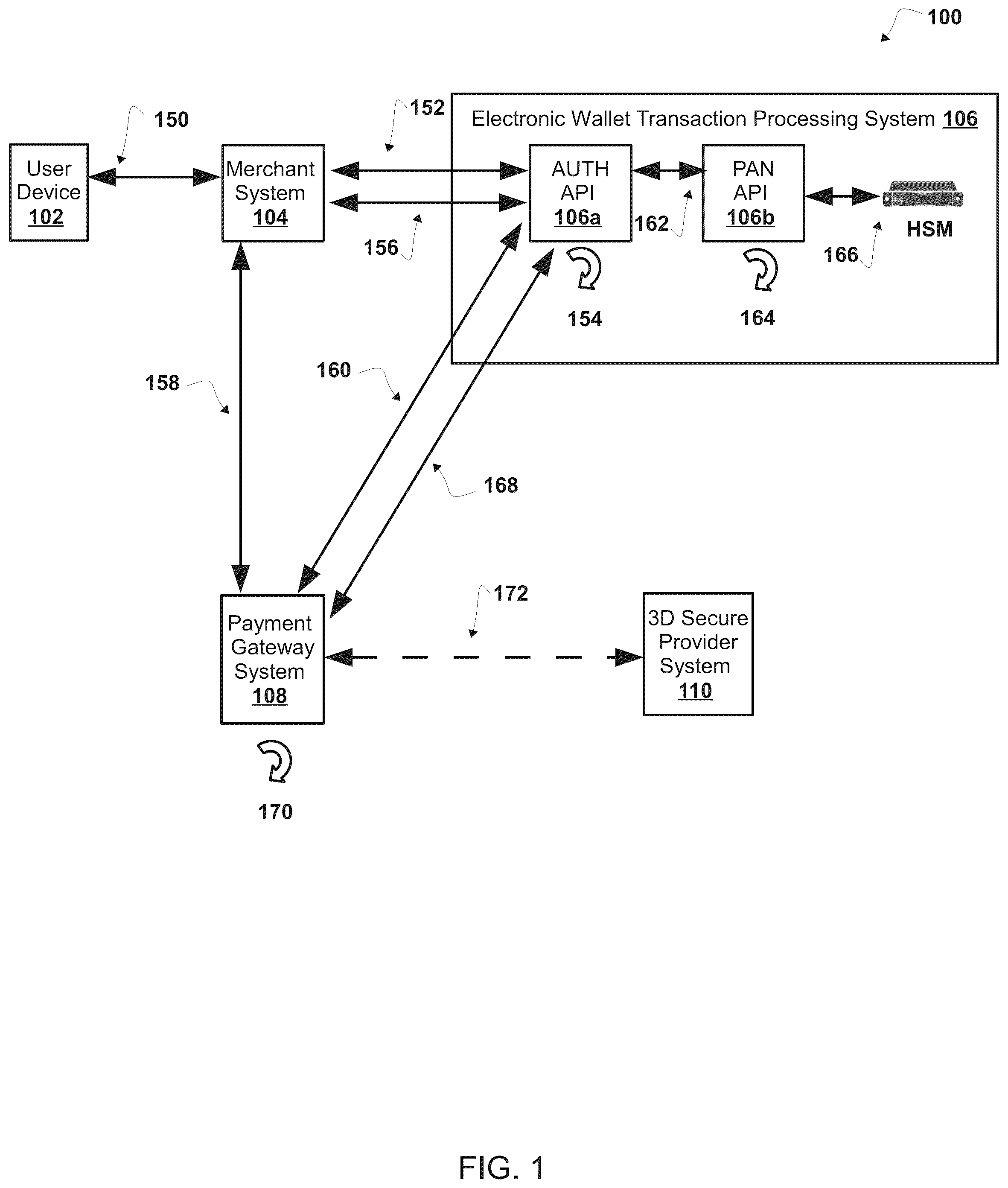 Patent US12321926 — System, method, and computer program product for authenticating a user for a transaction — Figure 1