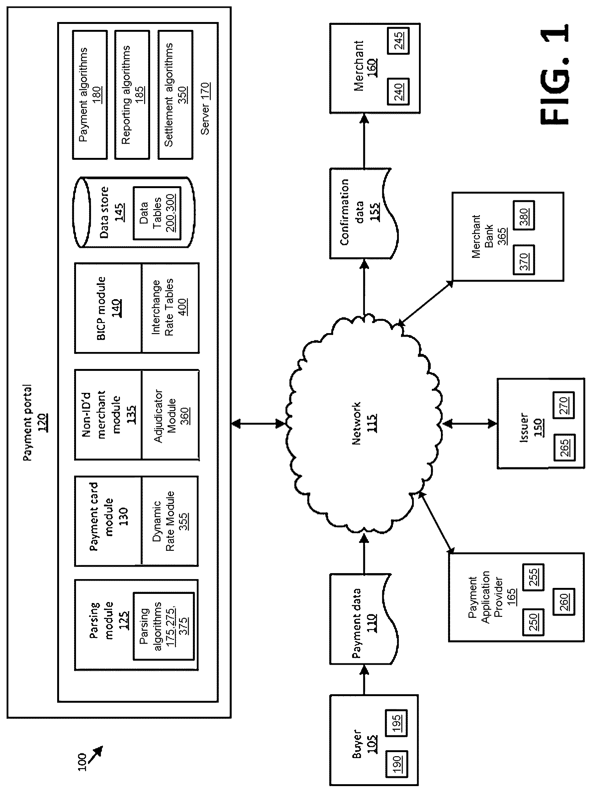 Patent US12321927 — Electronic payment processing using adjusted interchange rate — Figure 1