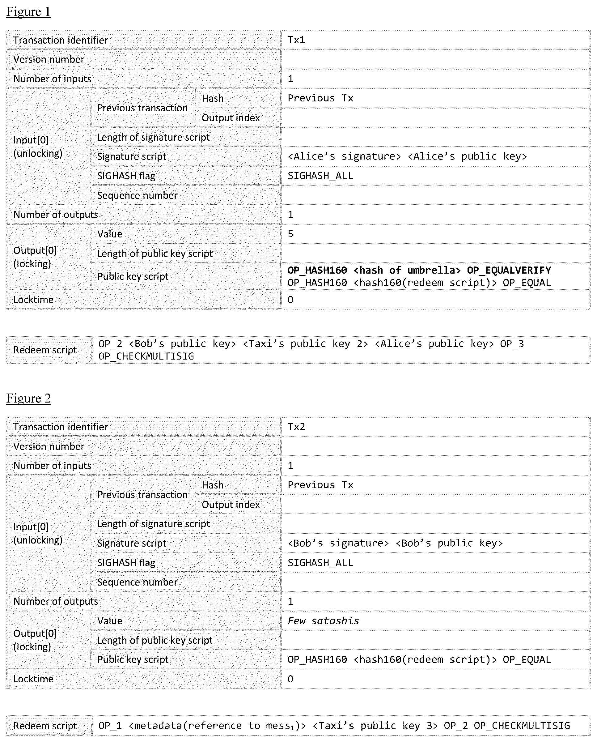 Patent US12321928 Figure 1 – Blockchain-implemented method and system for access control on remote internet-enabled resources