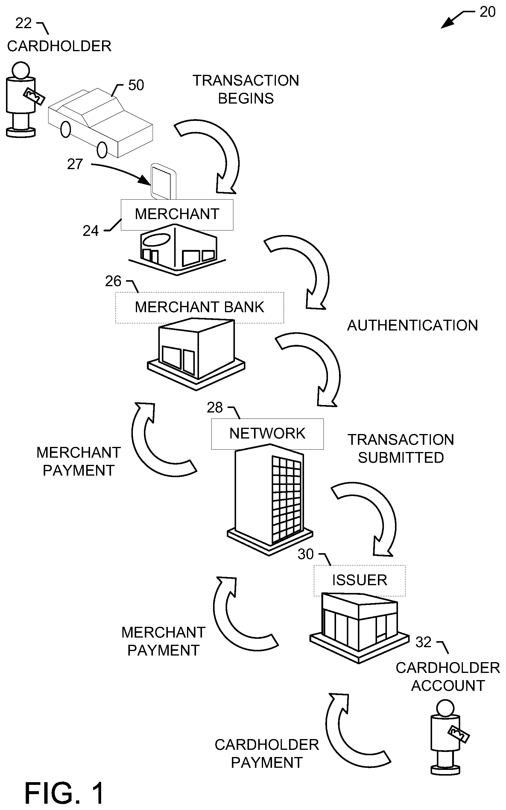 Patent US12321929 — Systems and methods for processing data messages from a user vehicle — Figure 1