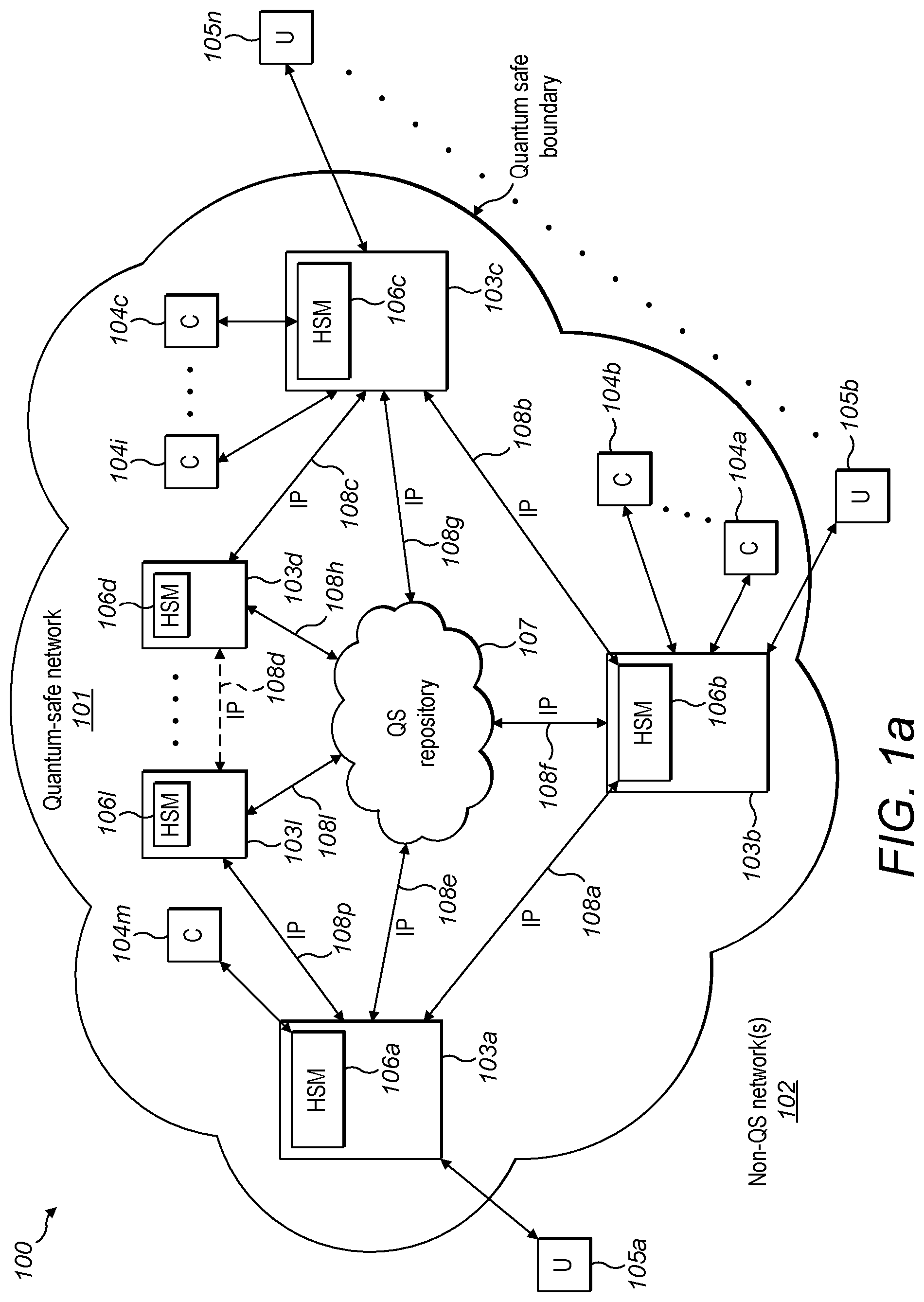 Patent US12321931 — Quantum-safe payment system — Figure 1