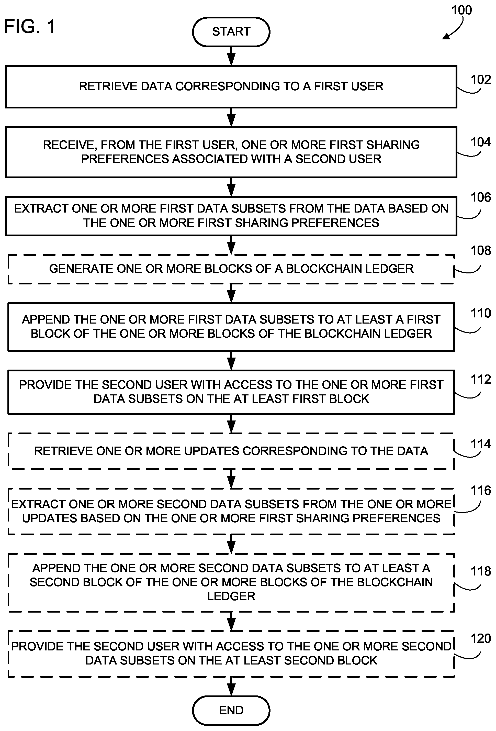 Patent US12321933 — Systems and methods for generating aggregate records — Figure 1