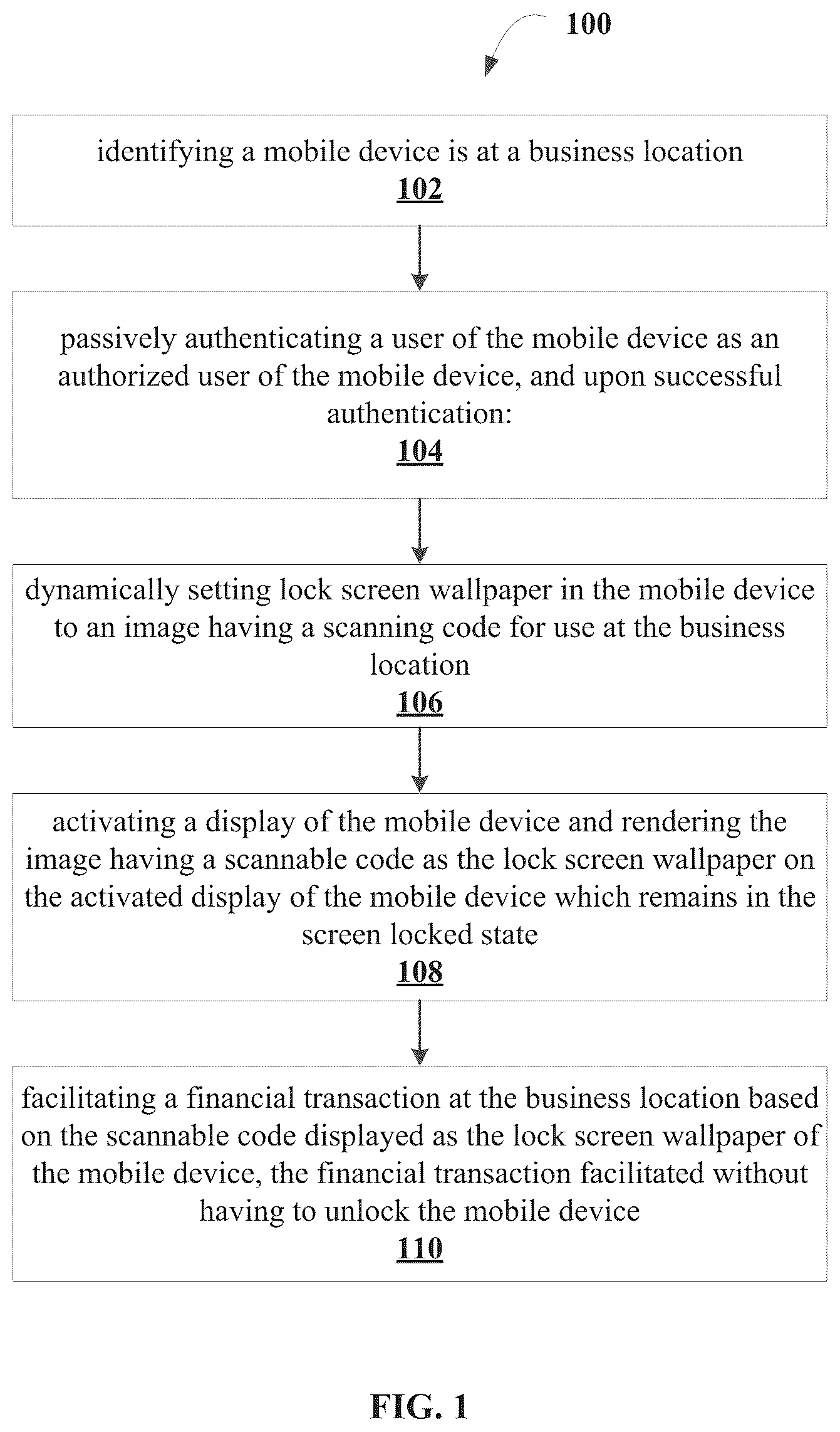 Patent US12321934 Figure 1 – System, method, and article of manufacture to non-intrusively authenticate a primary user of a mobile device based on presence of another electronic device associated with the primary user and displaying a scanning code over a lock screen wallpaper of the mobile device