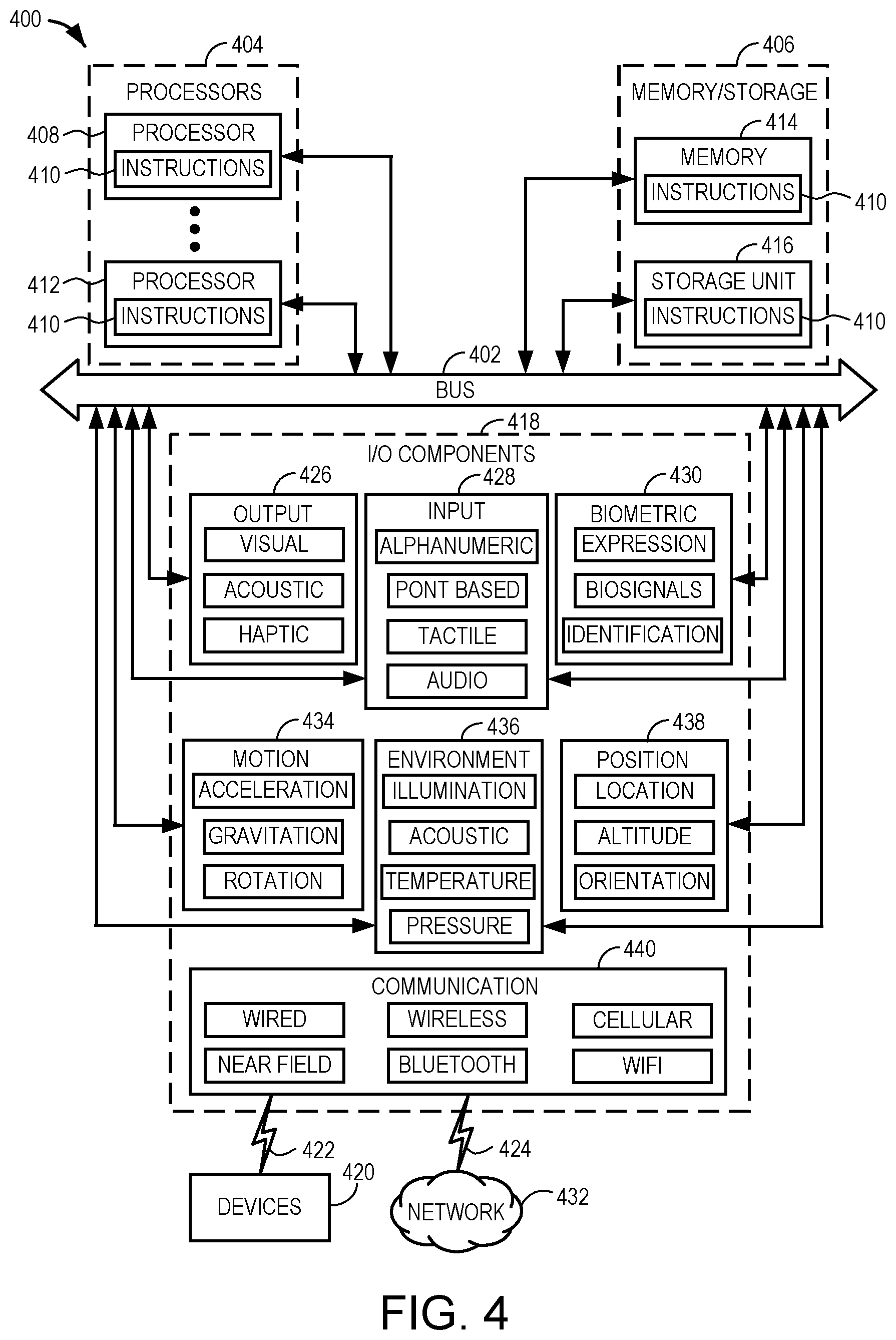Patent US12321935 Figure 4 – Trusted customer network