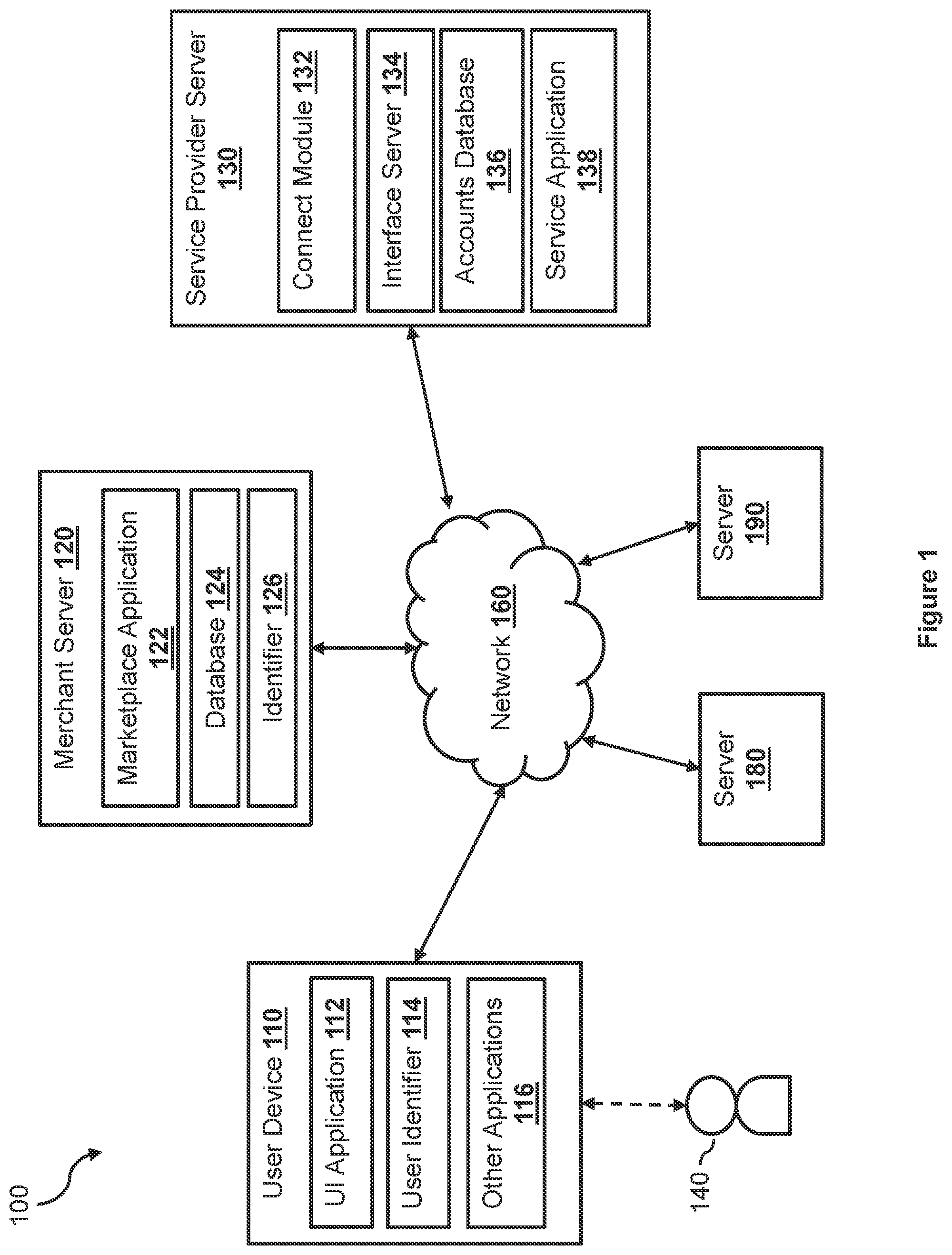 Patent US12321939 — Platform-agnostic universal transaction profiles — Figure 1