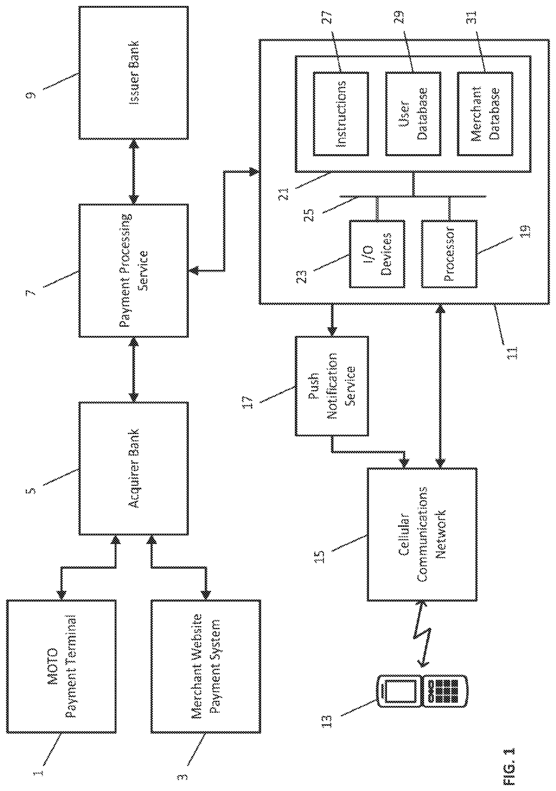 Patent US12321941 — Electronic transaction system — Figure 1