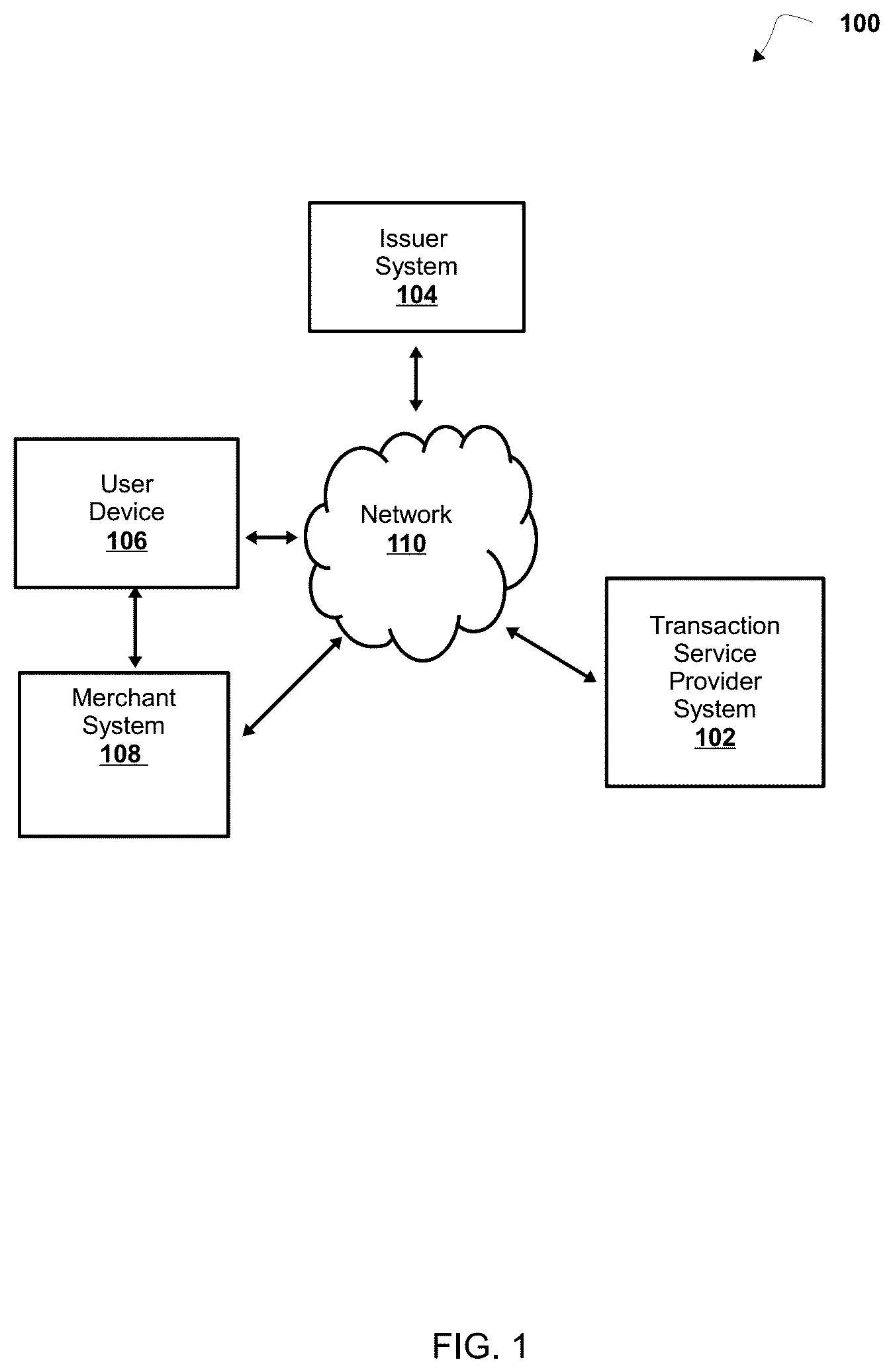 Patent US12321942 — System, method, and computer program product for predicting a specified geographic area of a user — Figure 1