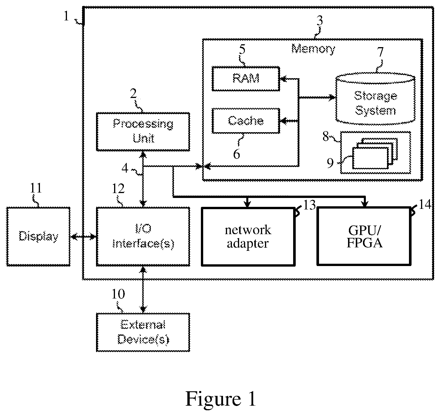 Patent US12321943 — Locating suspect transaction patterns in financial networks — Figure 1