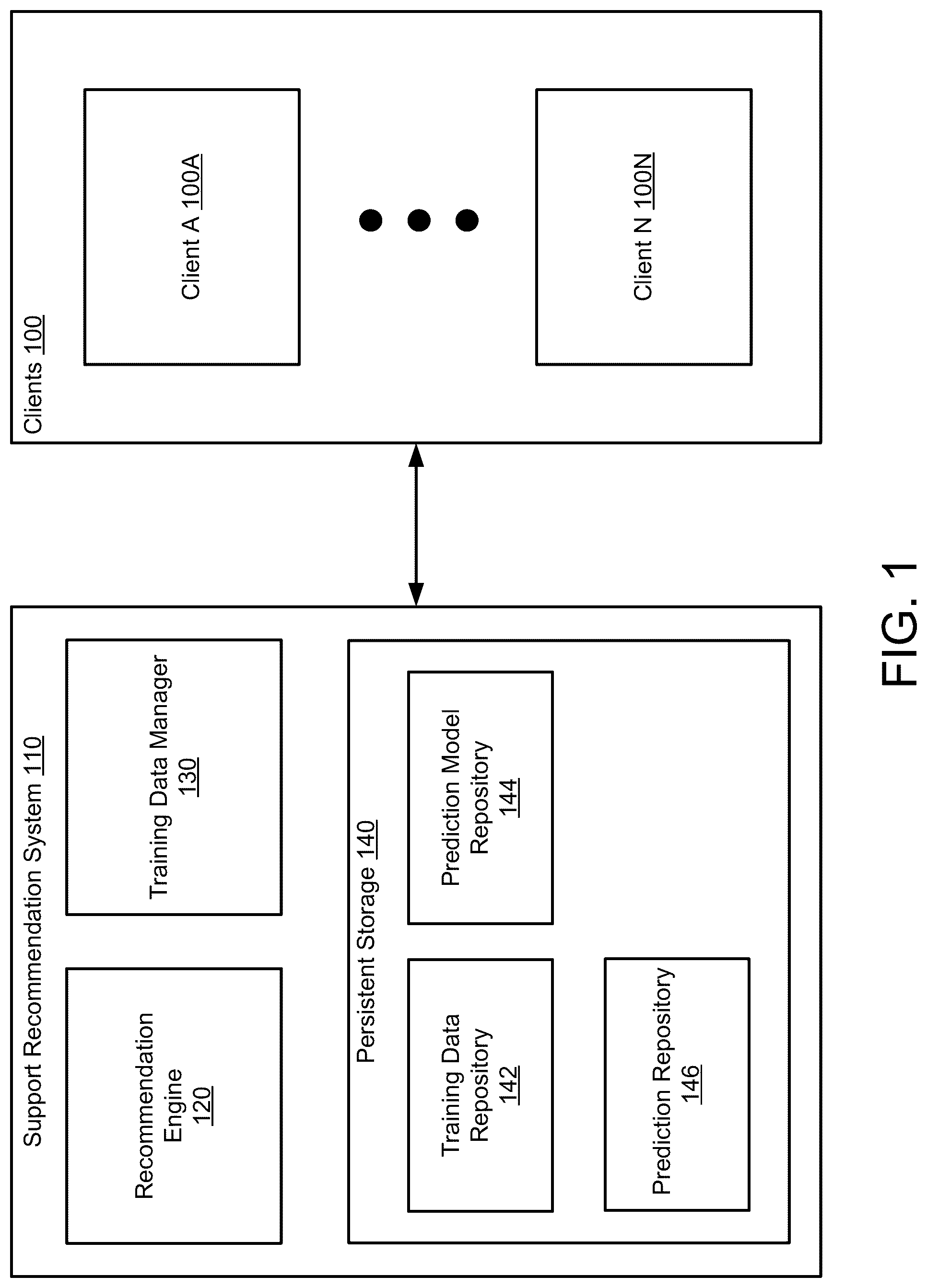 Patent US12321947 — Method and system for predicting next steps for customer support cases — Figure 1