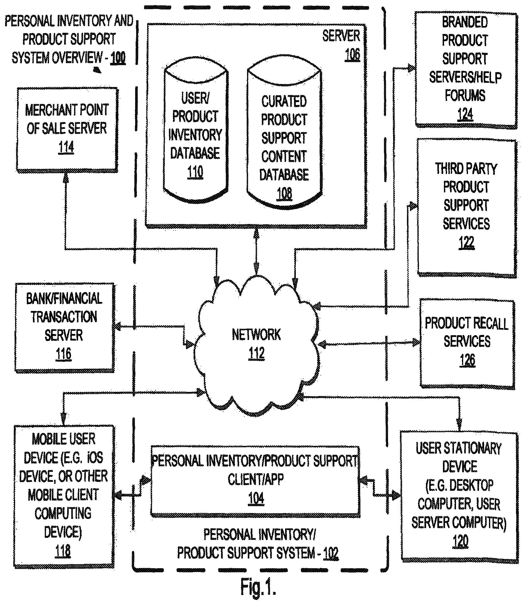 Patent US12321949 — Light-based data entry for personal inventory and product support system — Figure 1