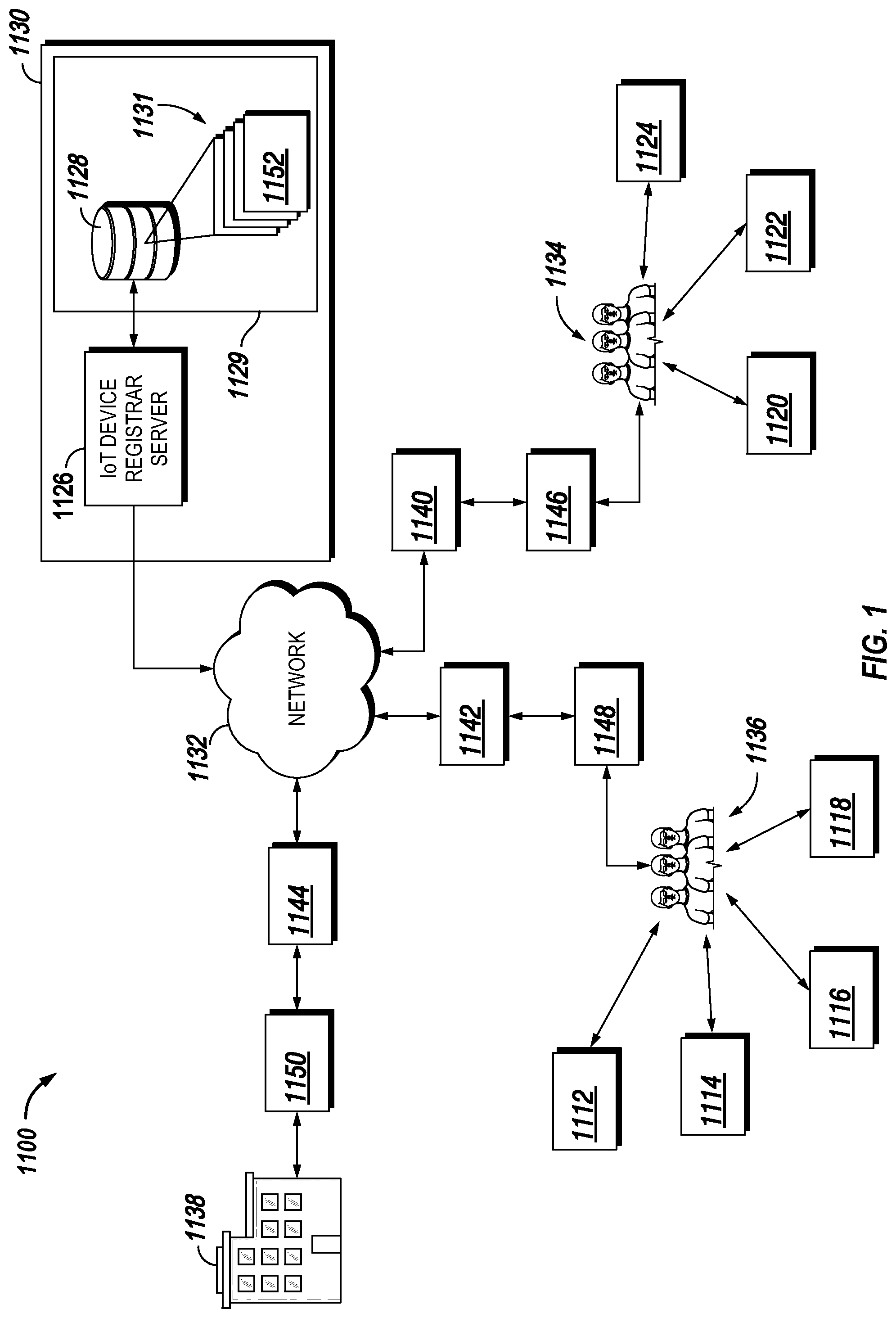 Patent US12321951 — Systems and methods for fraudulent activity detection — Figure 1