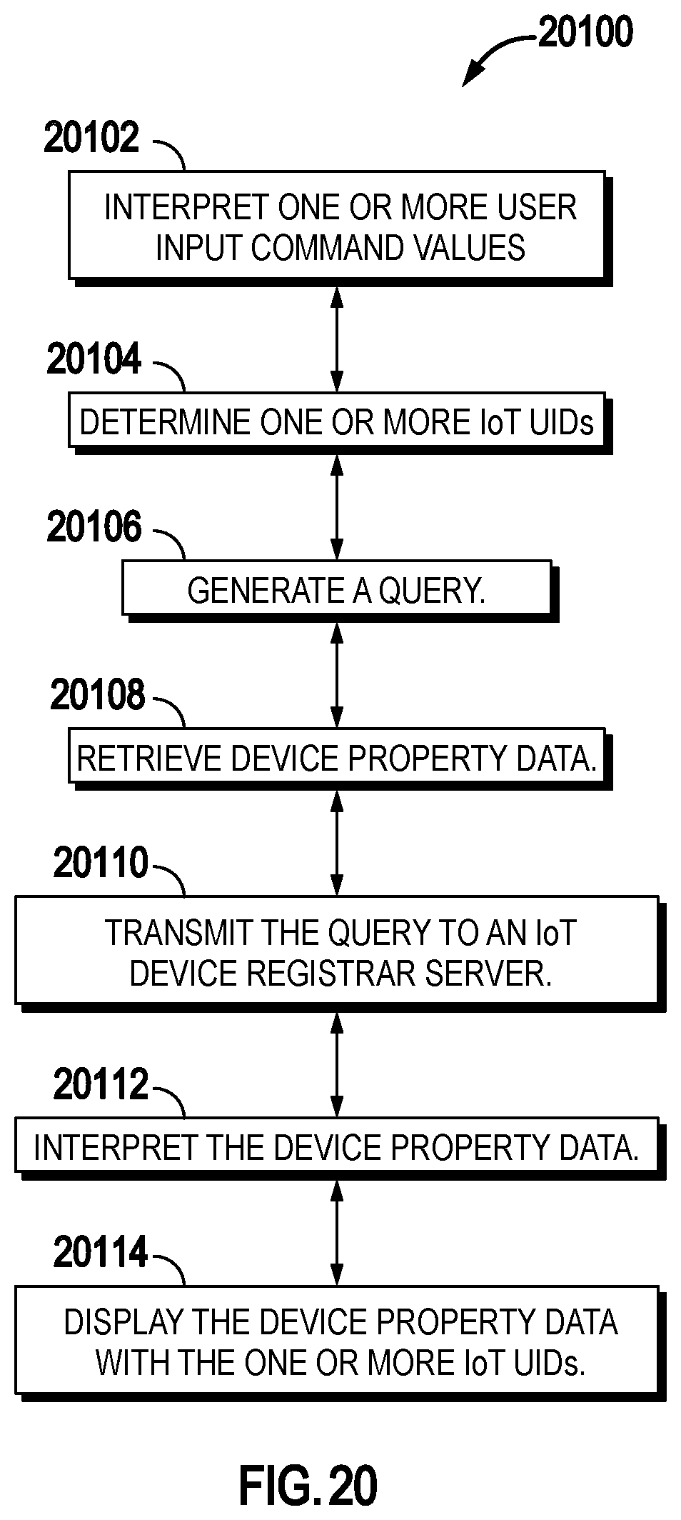 Patent US12321951 Figure 13 – Systems and methods for fraudulent activity detection