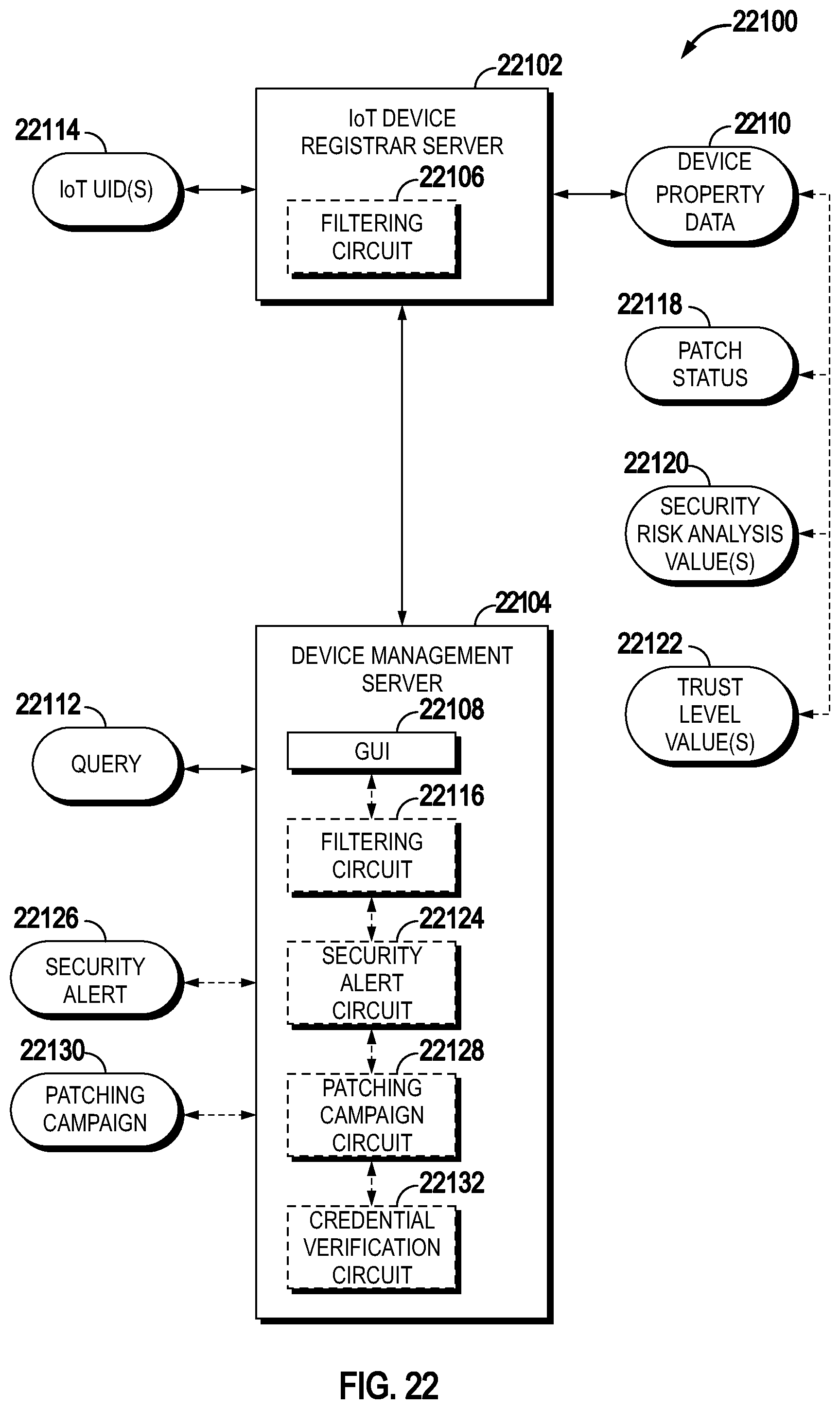 Patent US12321951 Figure 15 – Systems and methods for fraudulent activity detection