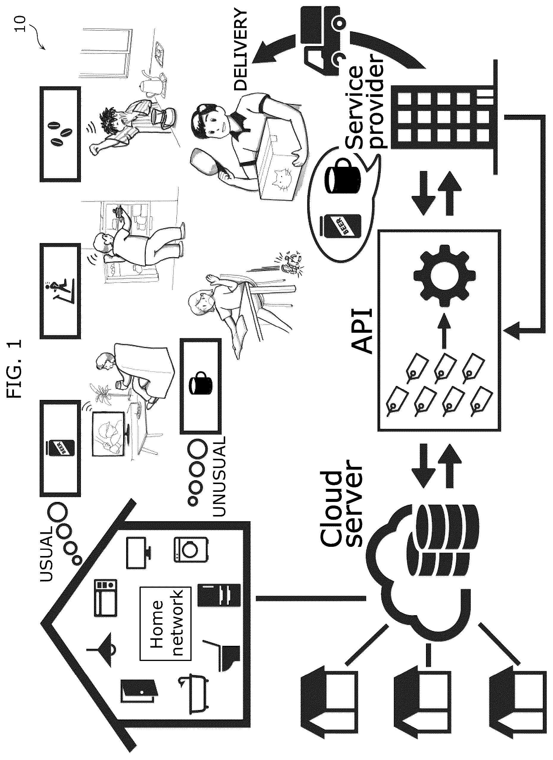Patent US12321956 Figure 1 – Information providing method