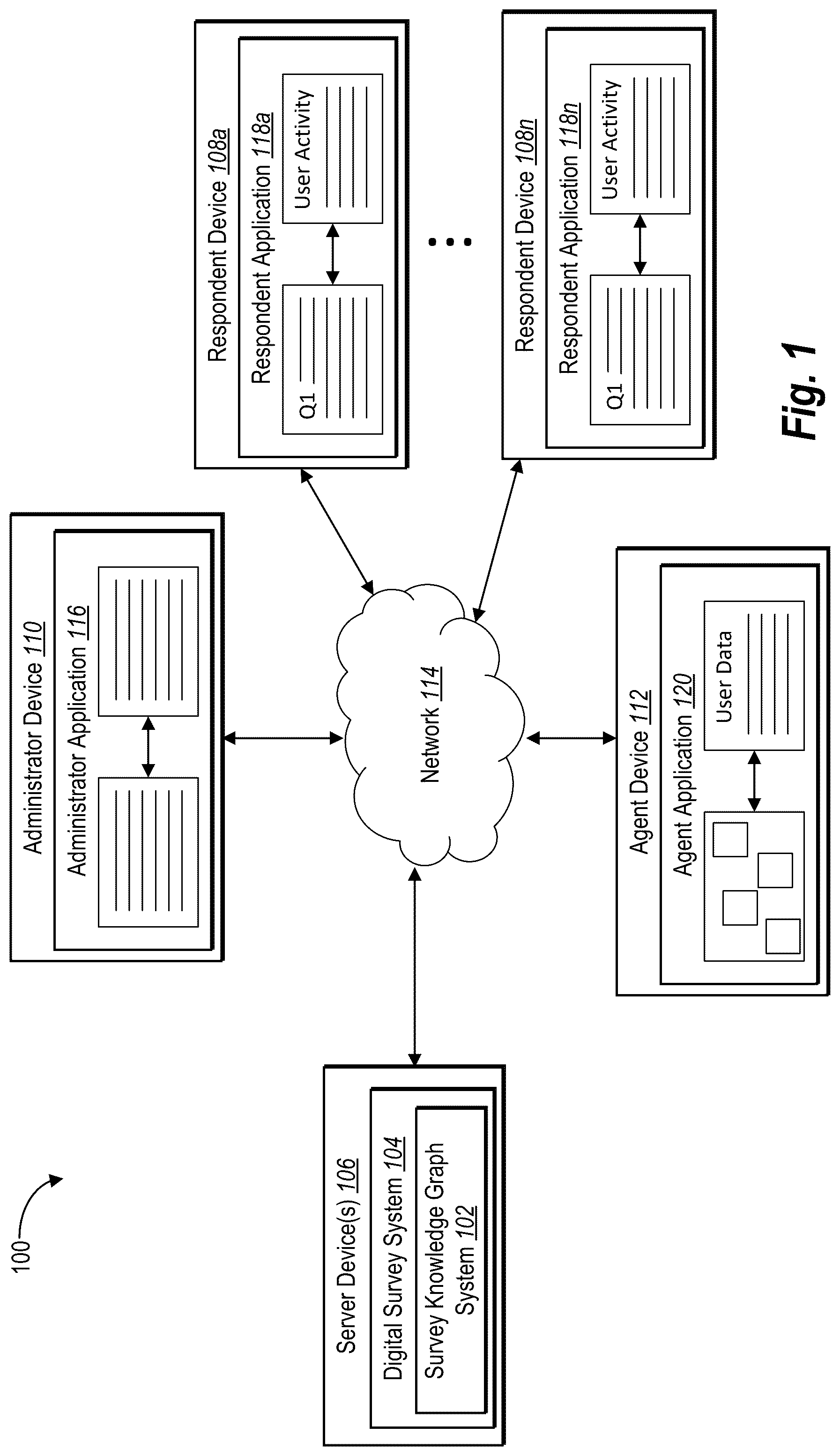 Patent US12321958 — Utilizing a knowledge graph to implement a digital survey system — Figure 1