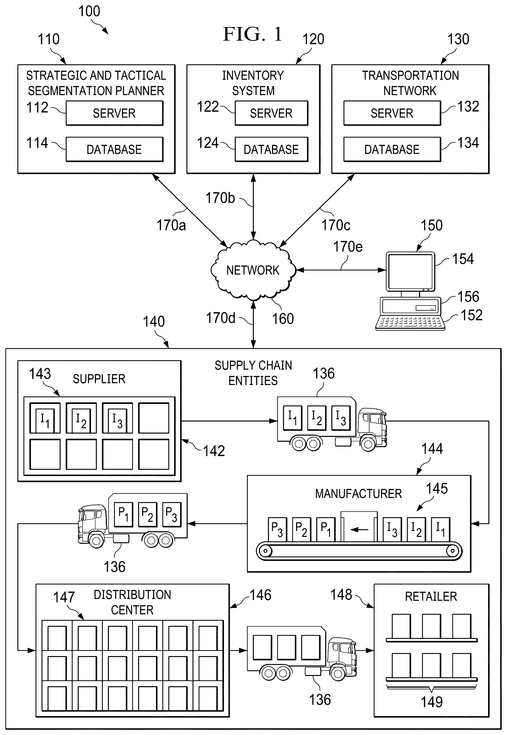 Patent US12321959 — Strategic and tactical intelligence in dynamic segmentation — Figure 1