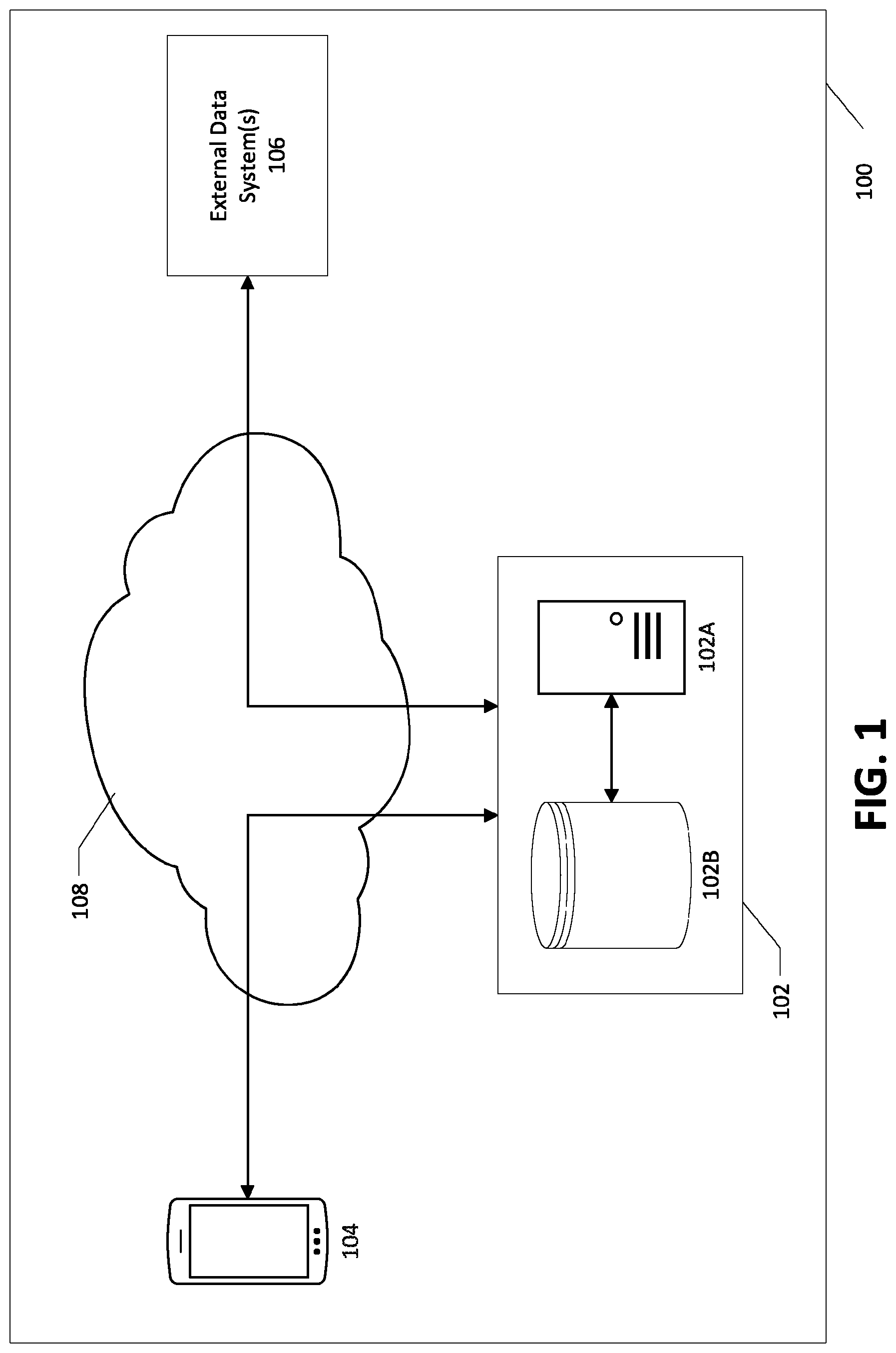 Patent US12321961 Figure 1 – Systems and methods for customer-specific incentive pricing