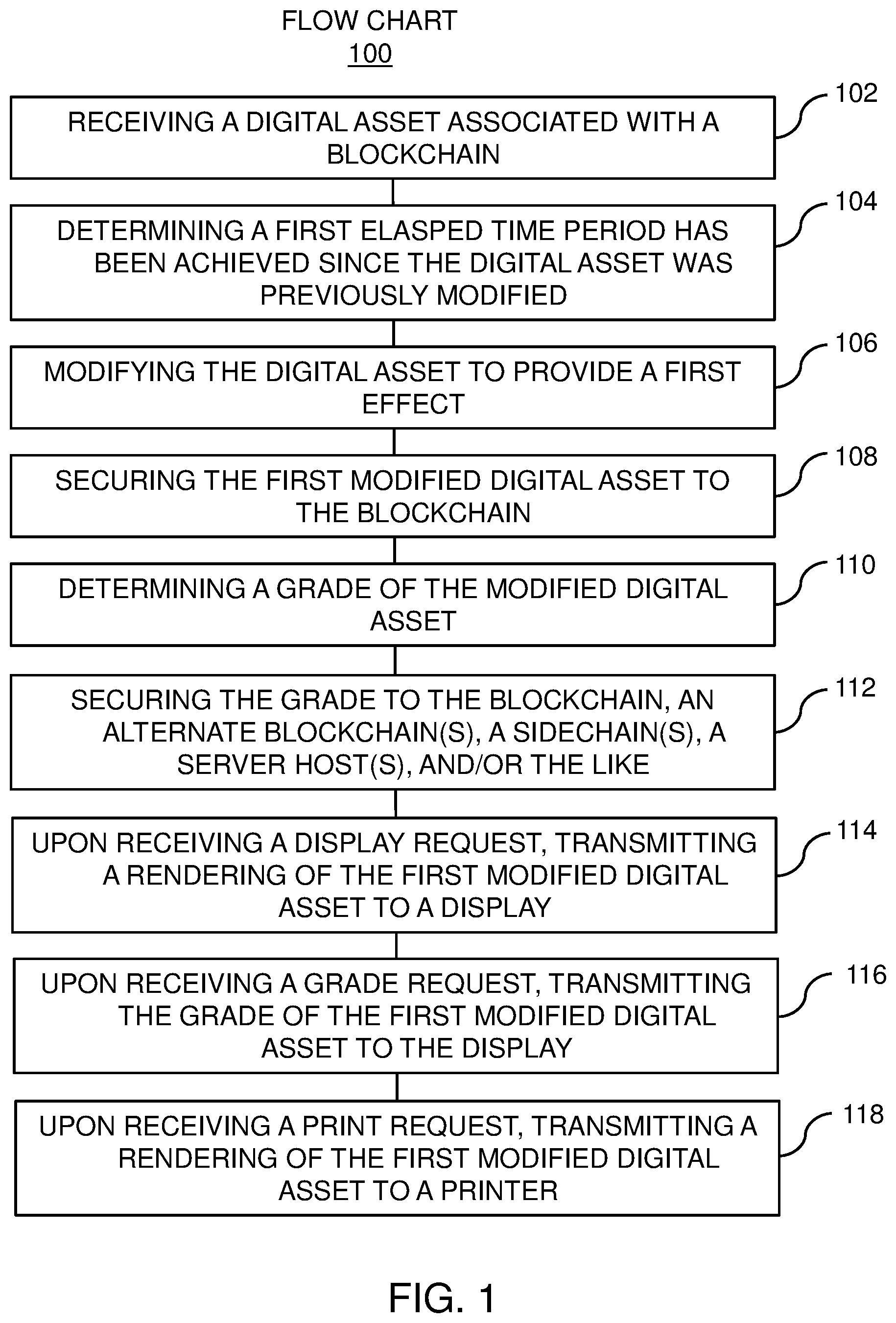 Patent US12321966 — Methods, systems, and devices for aging and grading opportunities for non-fungible tokens — Figure 1