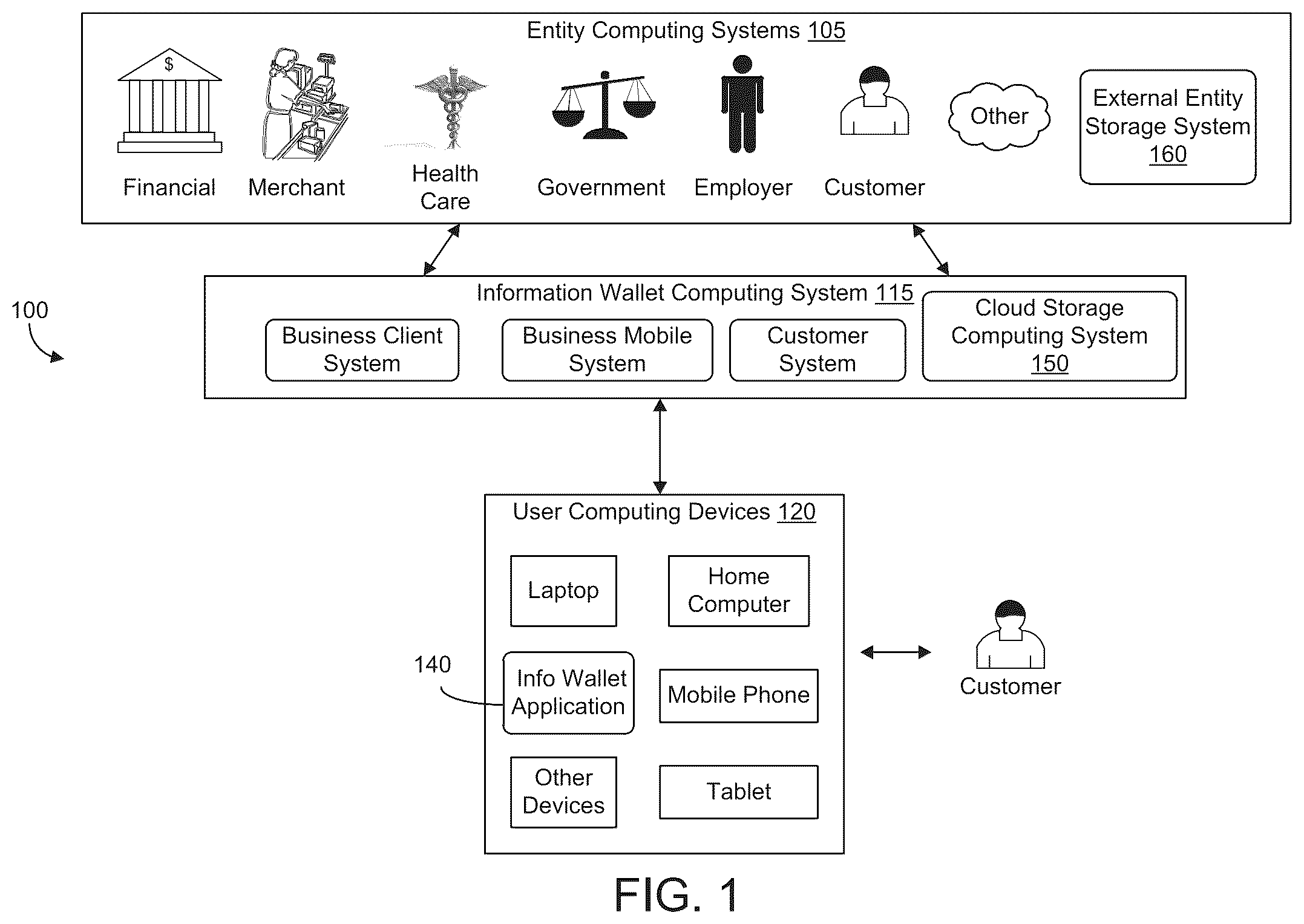 Patent US12321970 — Systems and methods for transferring a gift using an information storage and communication system — Figure 1