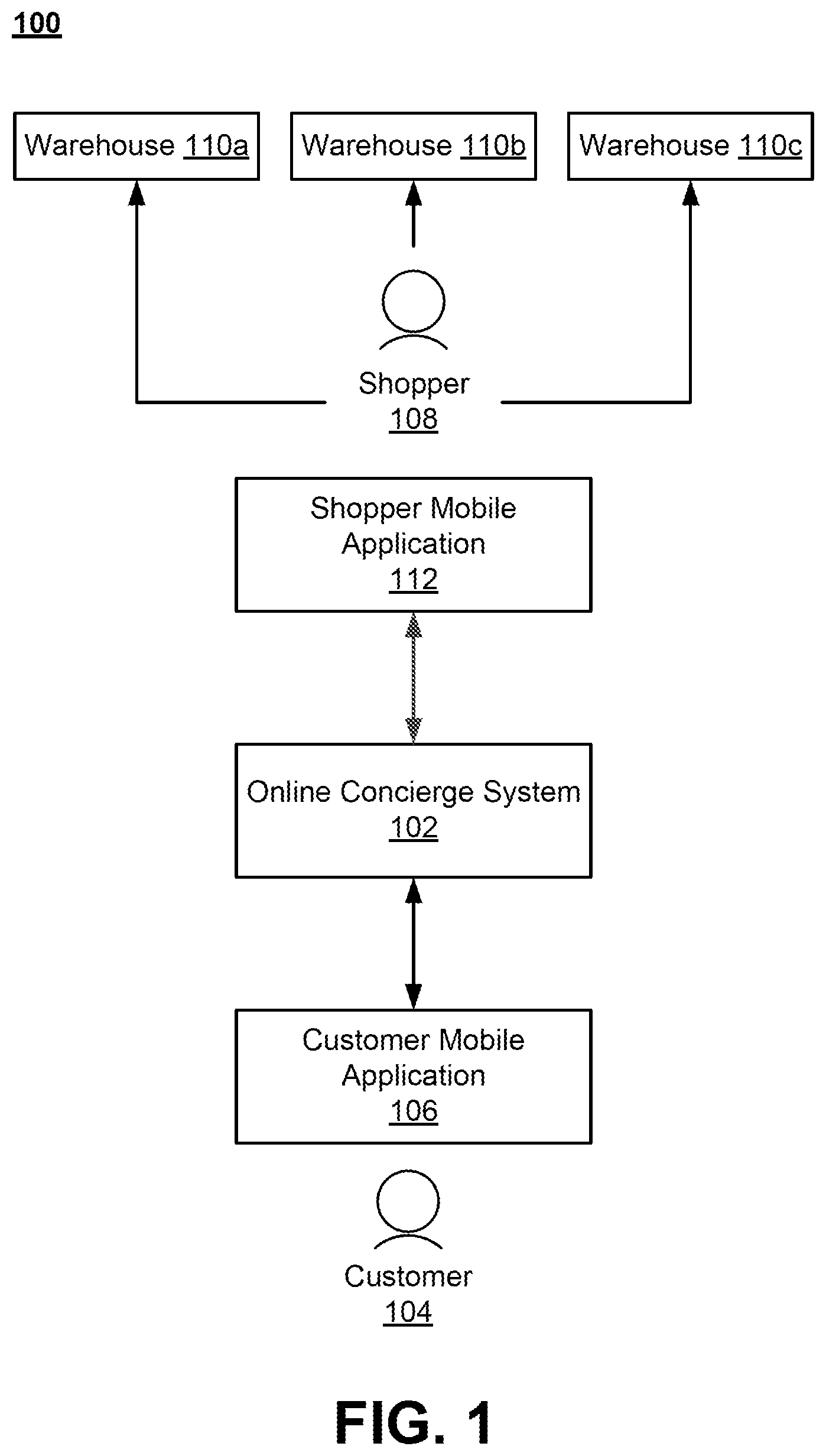 Patent US12321972 — Query reformulations for an item graph — Figure 1
