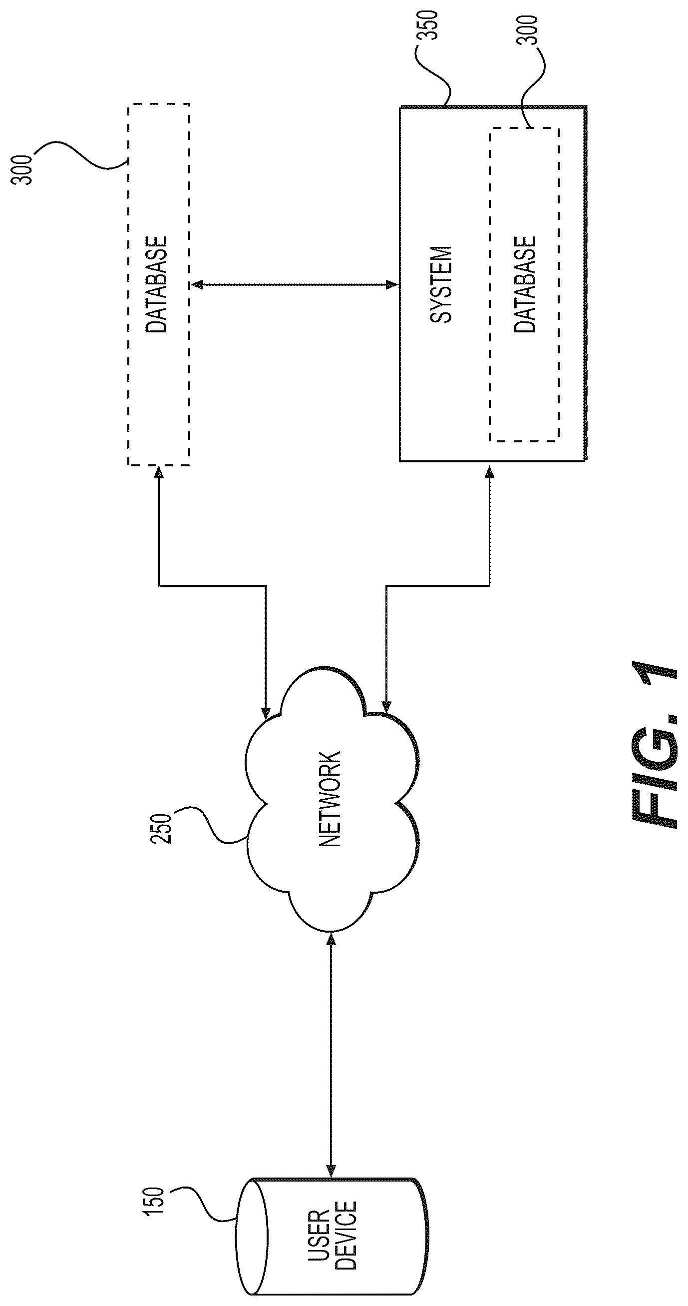 Patent US12321974 — Item recommendations weighted by user-valued features — Figure 1