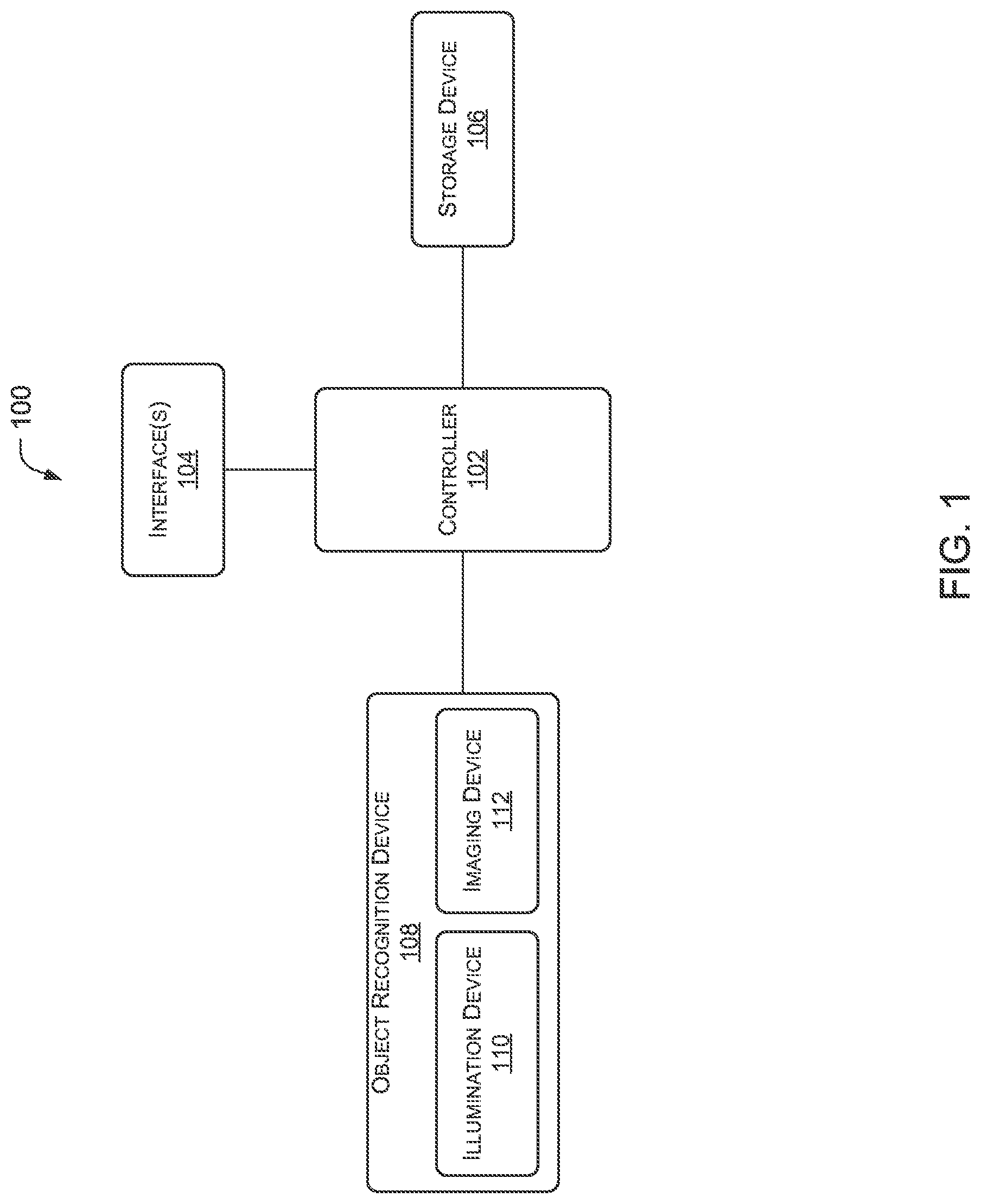 Patent US12321981 — Automated object recognition kiosk for retail checkouts — Figure 1
