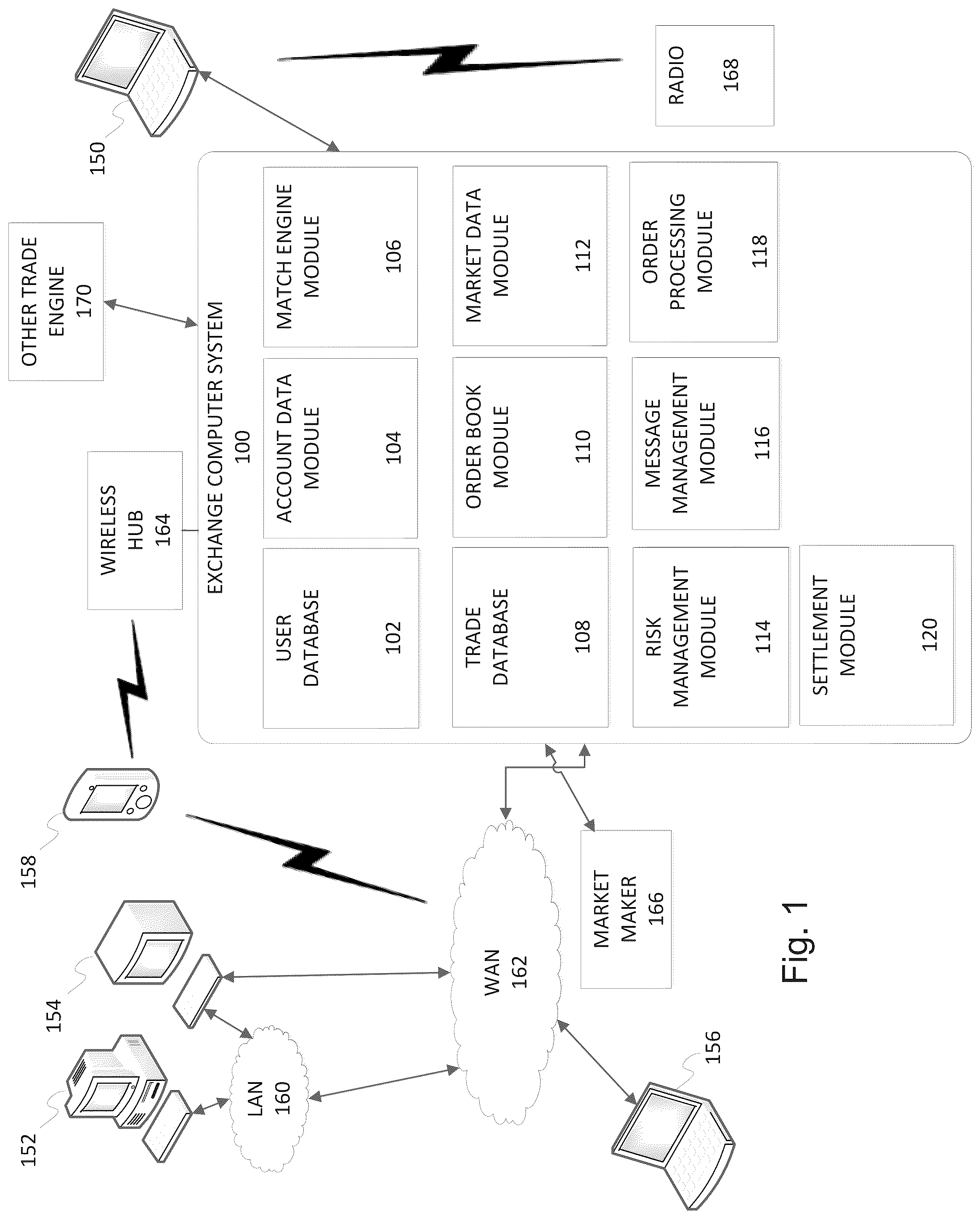 Patent US12321985 — Communications protocol based message identification transmission — Figure 1