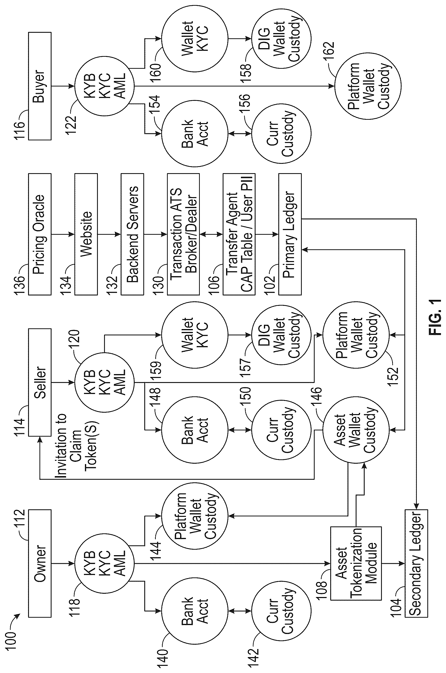 Patent US12321989 Figure 1 – Private credit asset fractionalization