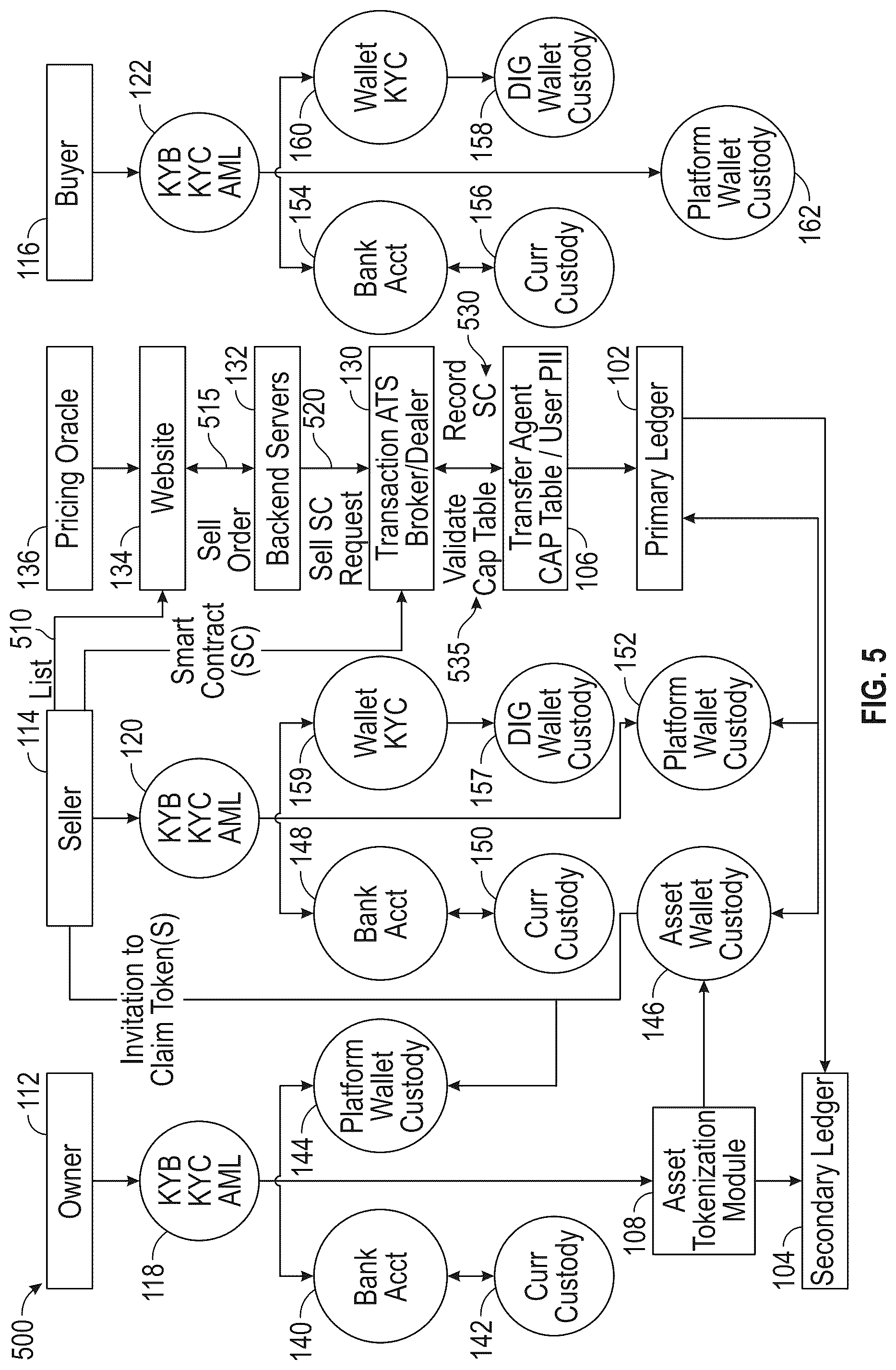 Patent US12321989 Figure 5 – Private credit asset fractionalization