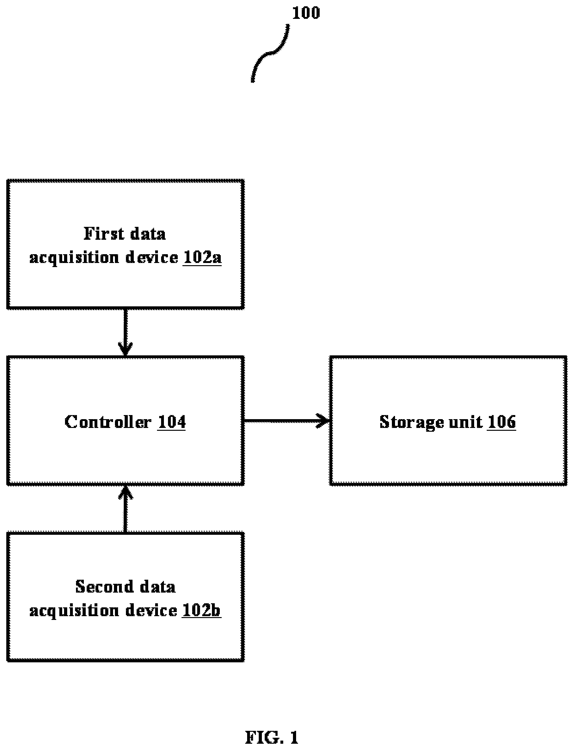 Patent US12321994 — Method and systems for generating prescription plans for a region under cultivation — Figure 1