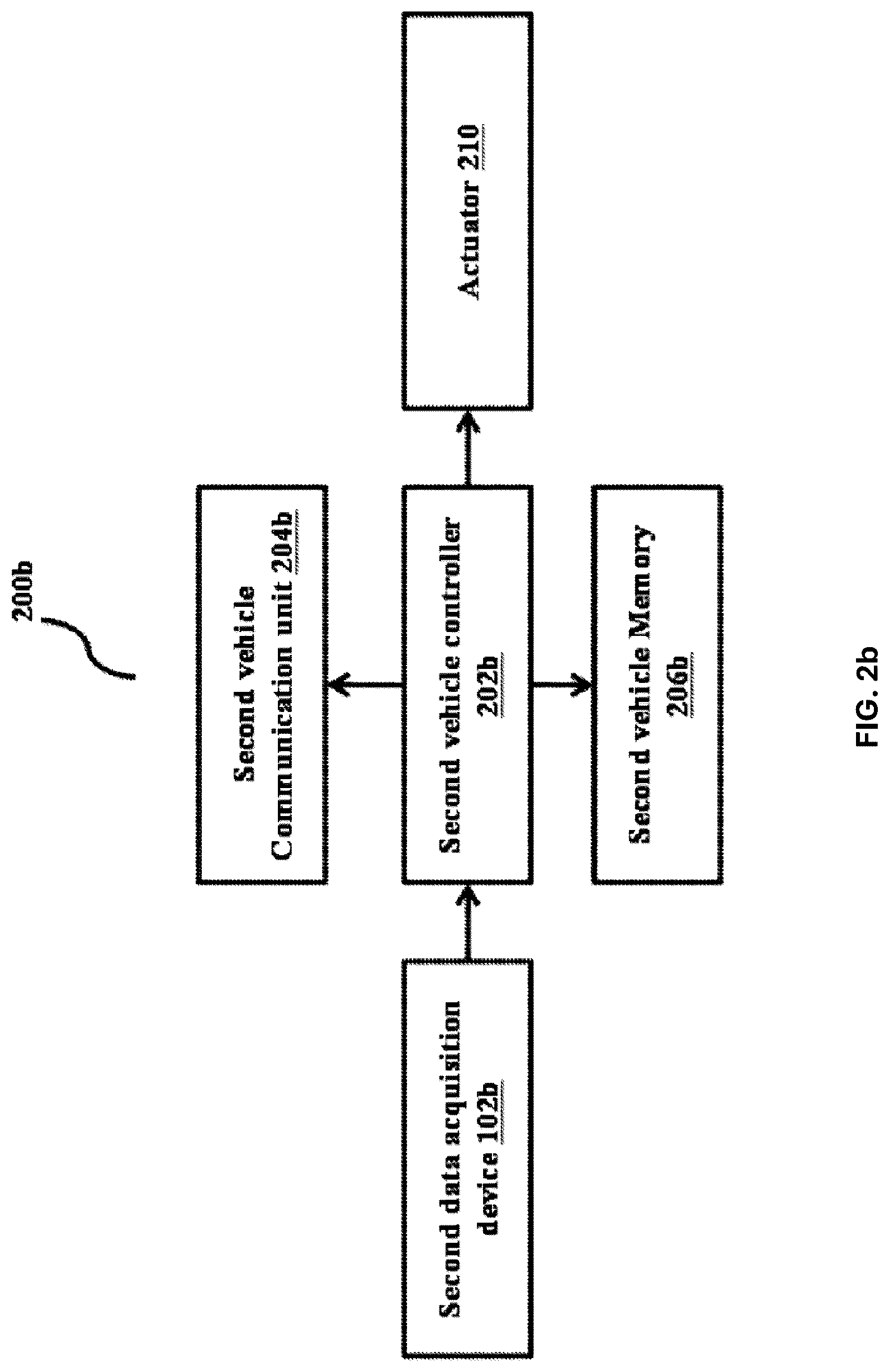Patent US12321994 Figure 3 – Method and systems for generating prescription plans for a region under cultivation