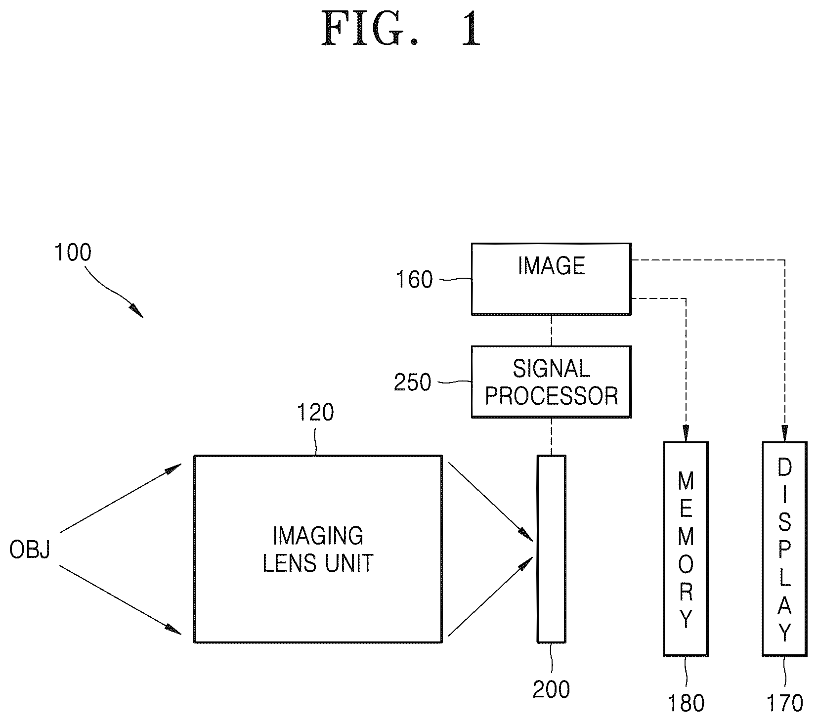 Patent US12322001 Figure 1 – Apparatus and method of acquiring image by employing color separation lens array