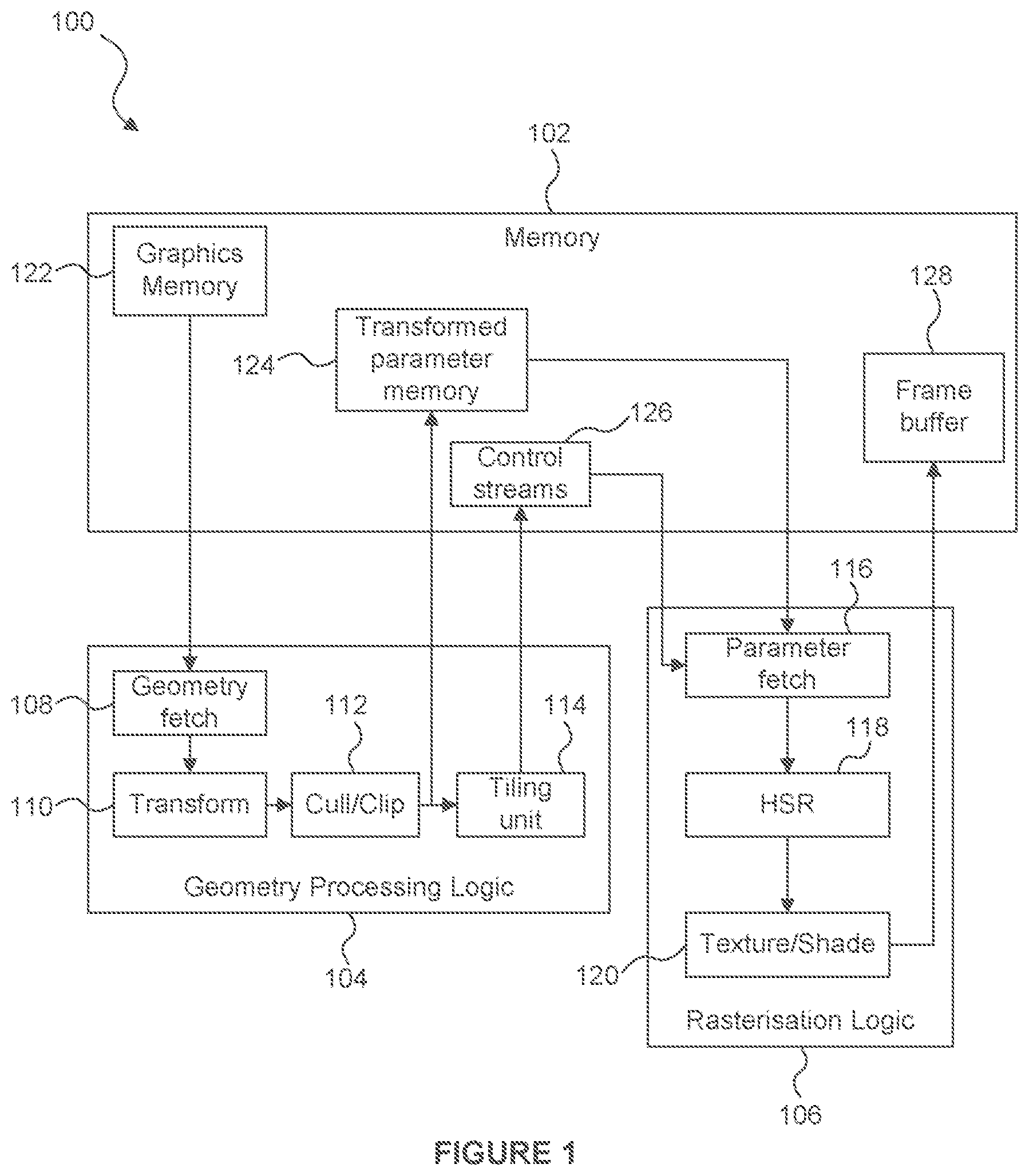 Patent US12322005 — Task assembly for SIMD processing using characteristics of computation instance for allocation to a task — Figure 1