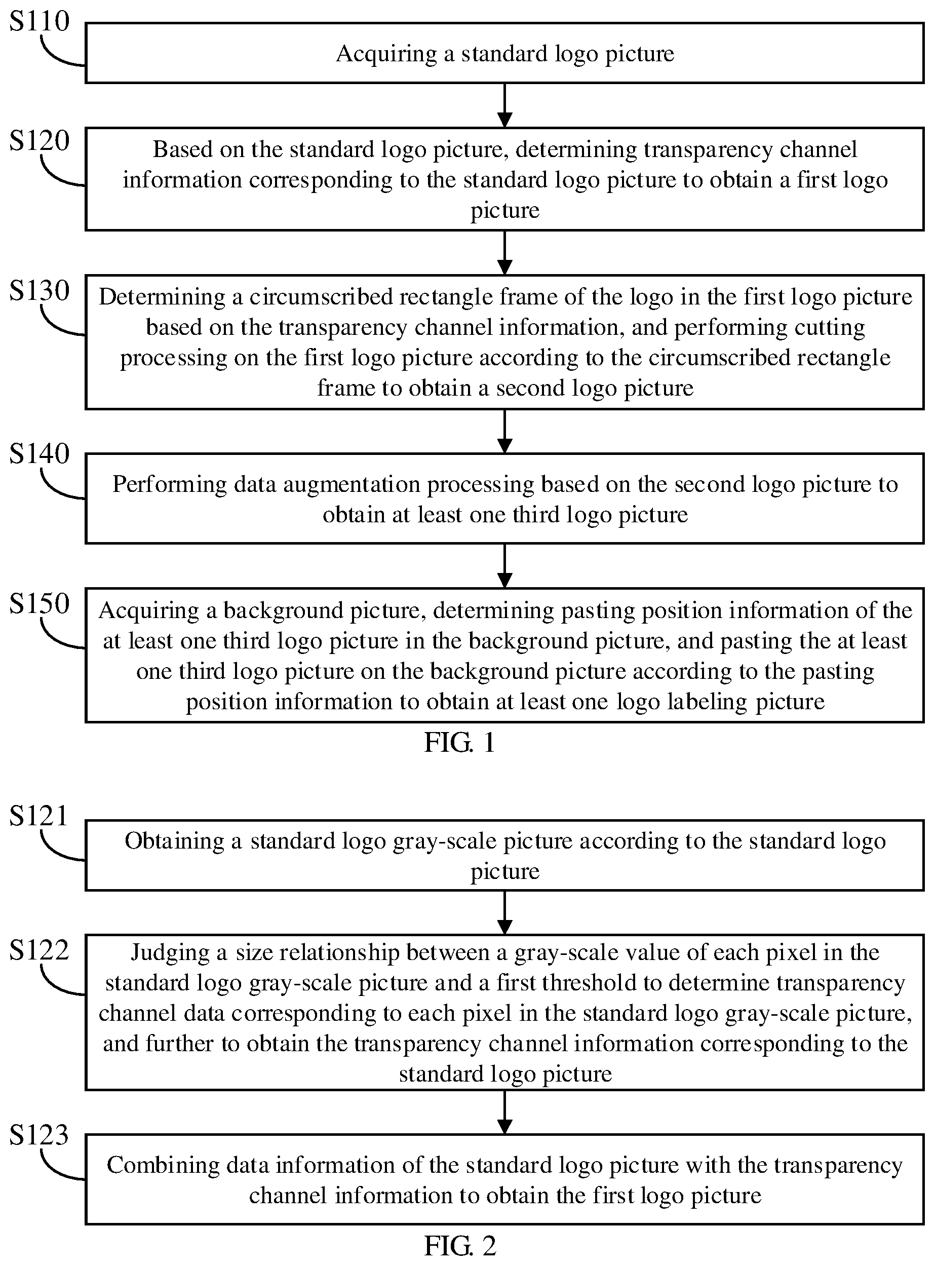 Patent US12322010 — Logo labeling method and device, update method and system of logo detection model, and storage medium — Figure 1