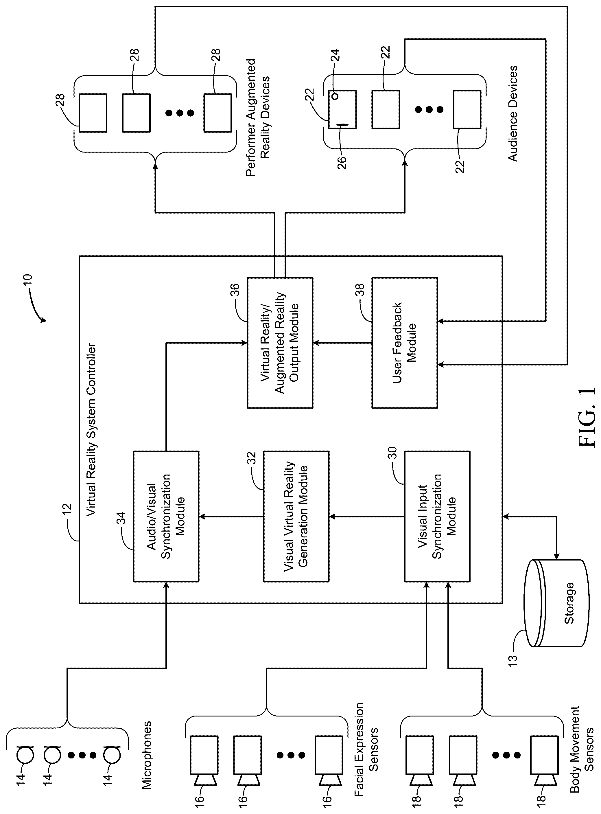 Patent US12322014 — Interactive virtual reality broadcast systems and methods — Figure 1