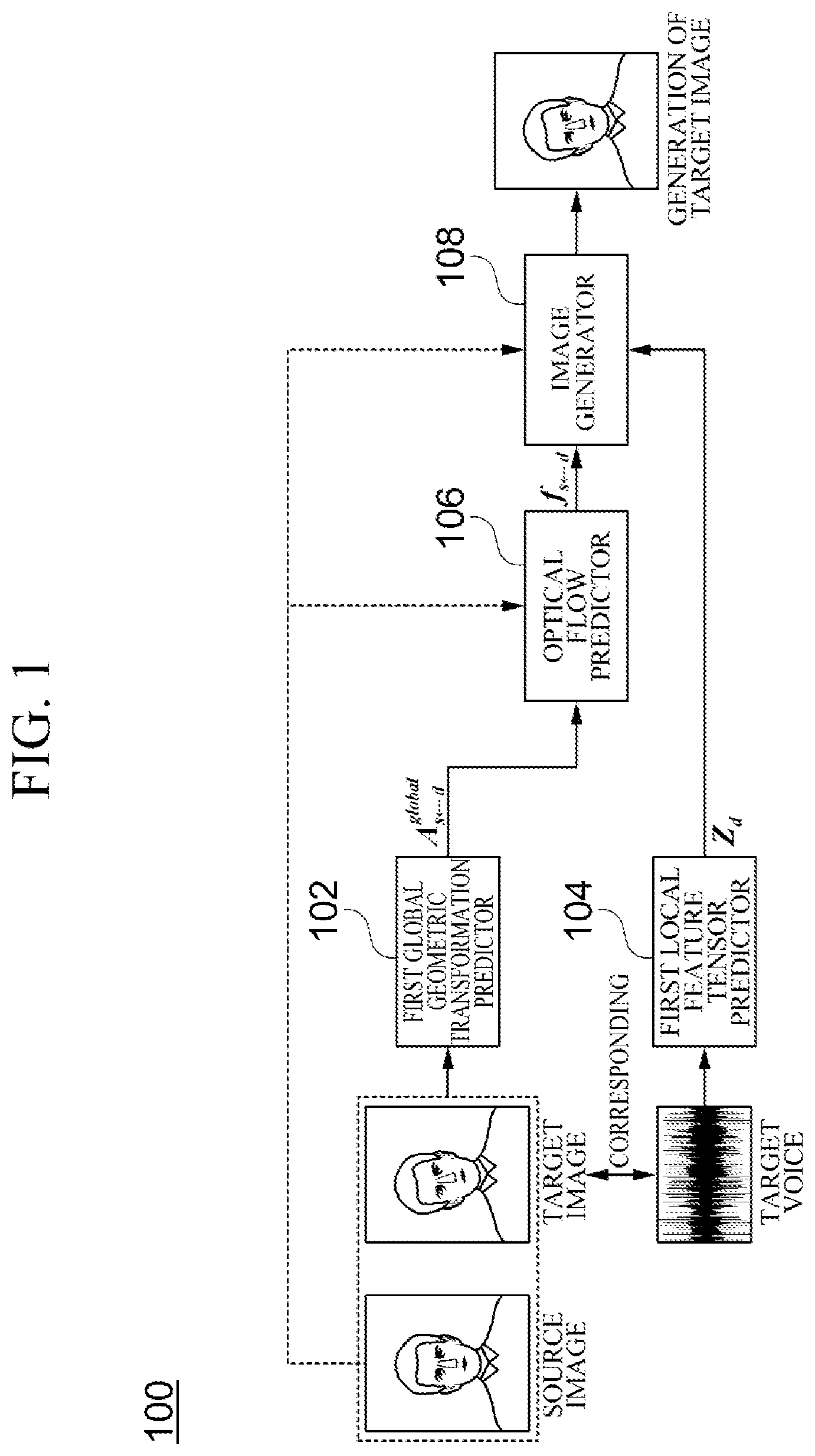 Patent US12322016 — Apparatus and method for generating speech synthesis image — Figure 1