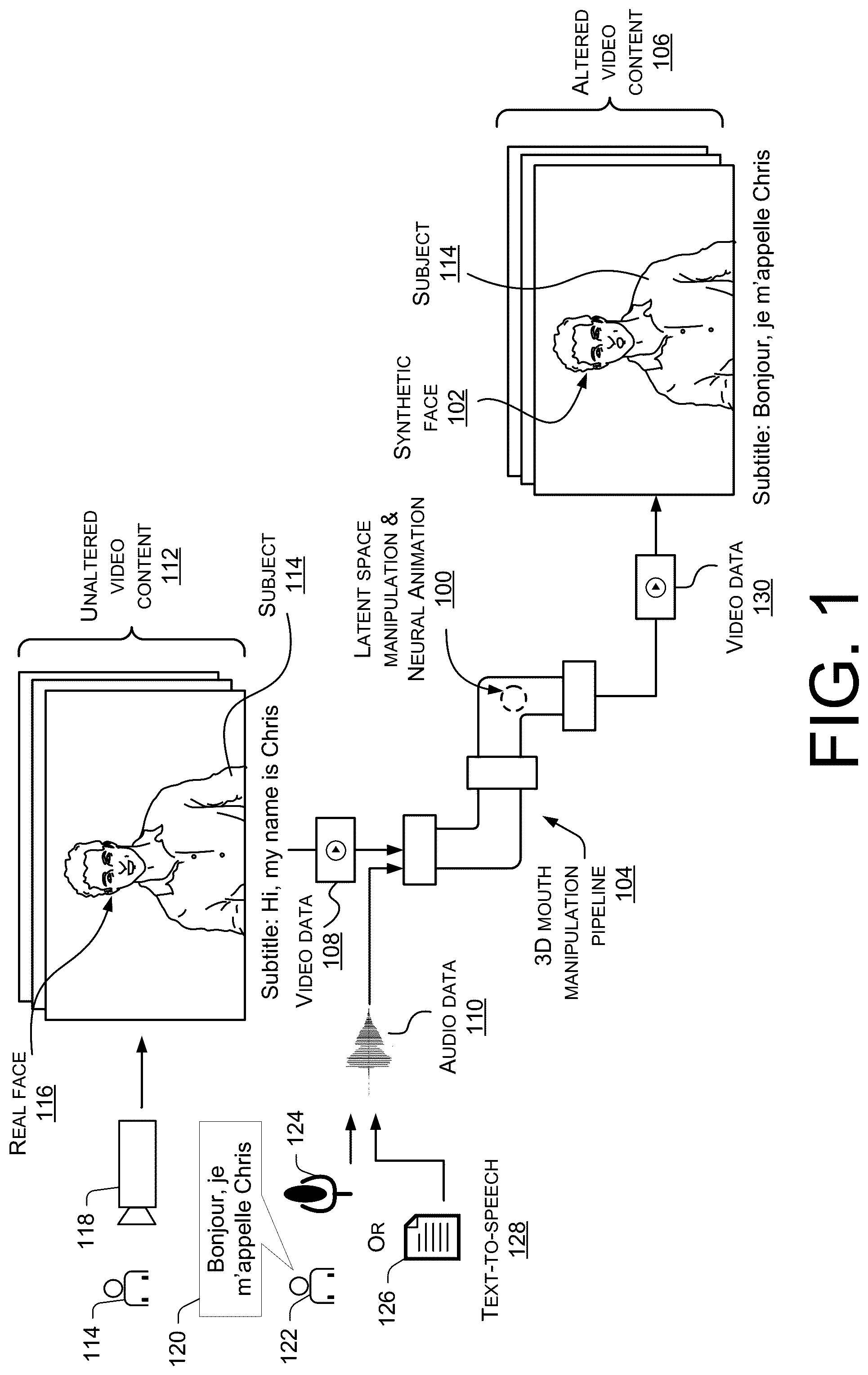 Patent US12322018 — Latent space editing and neural animation to generate hyperreal synthetic faces — Figure 1