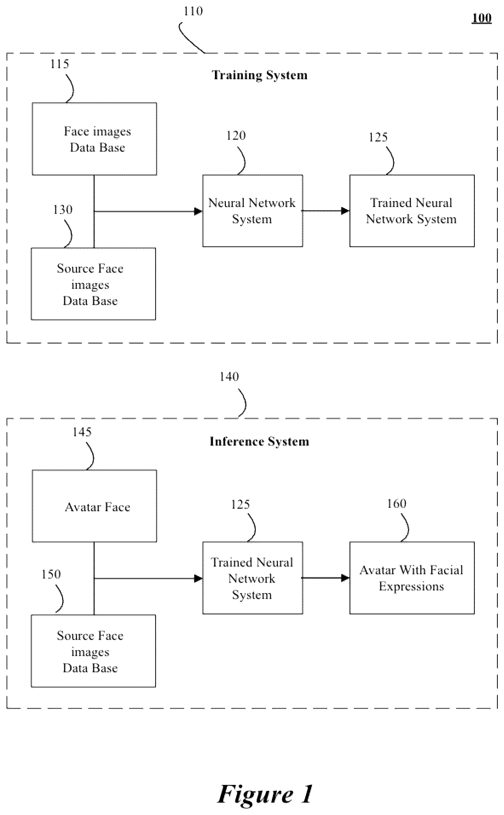 Patent US12322020 — System apparatus and method for providing facial expression to avatars — Figure 1