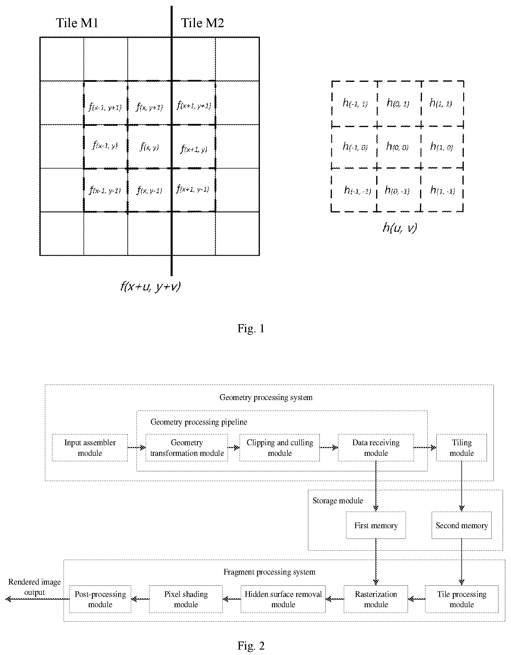 Patent US12322026 — Method and system for processing graphics in tile-based rendering mode — Figure 1