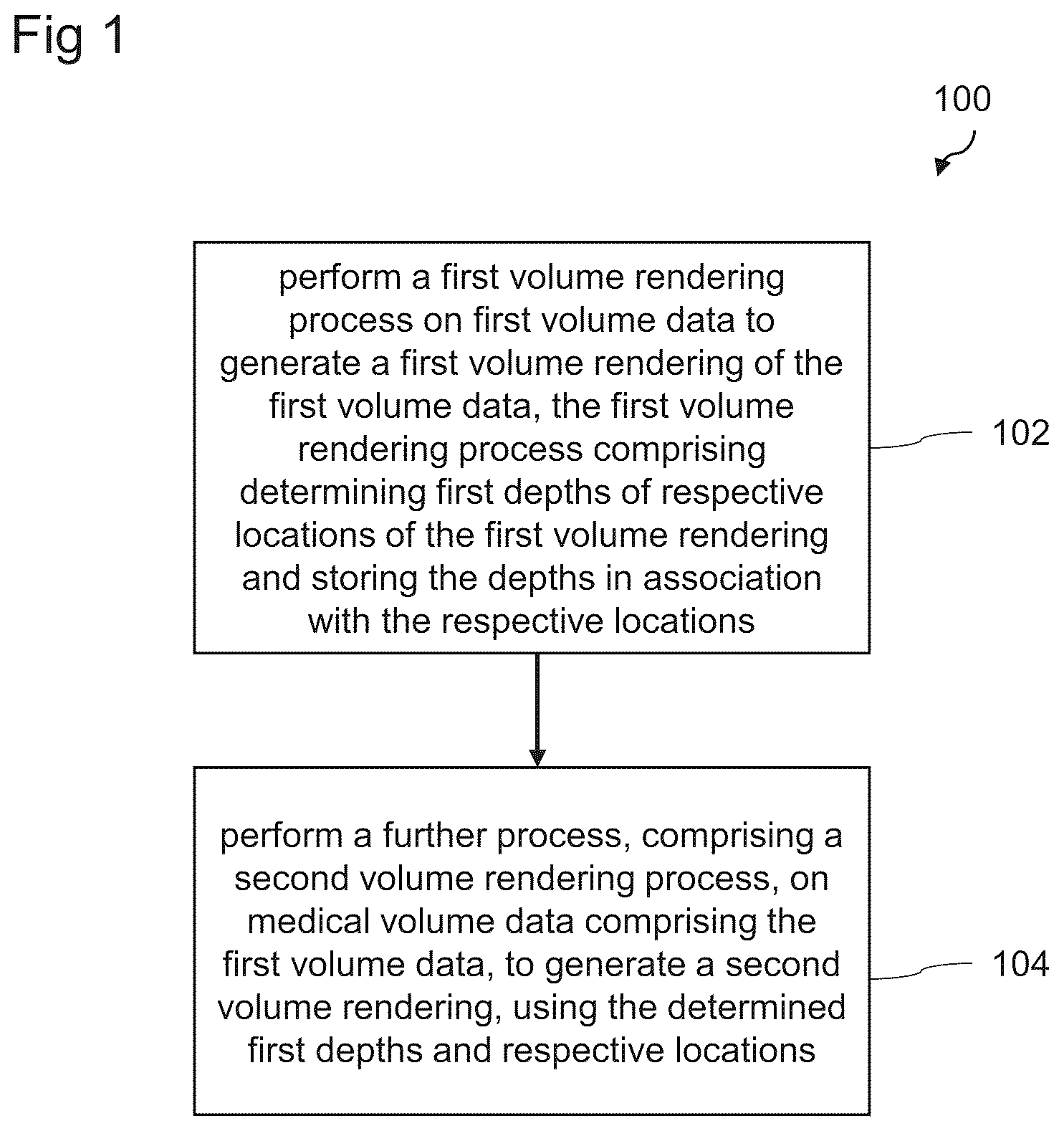 Patent US12322033 — Computer-implemented method for rendering medical volume data — Figure 1