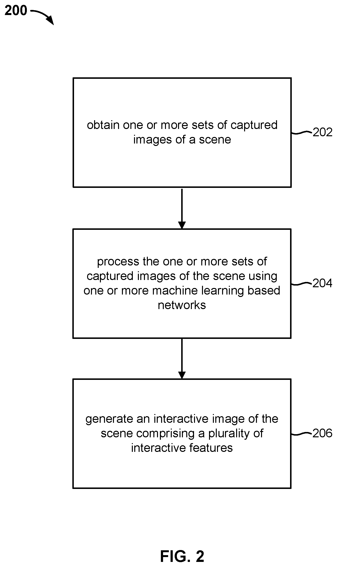 Patent US12322038 Figure 2 – Interactive image generation