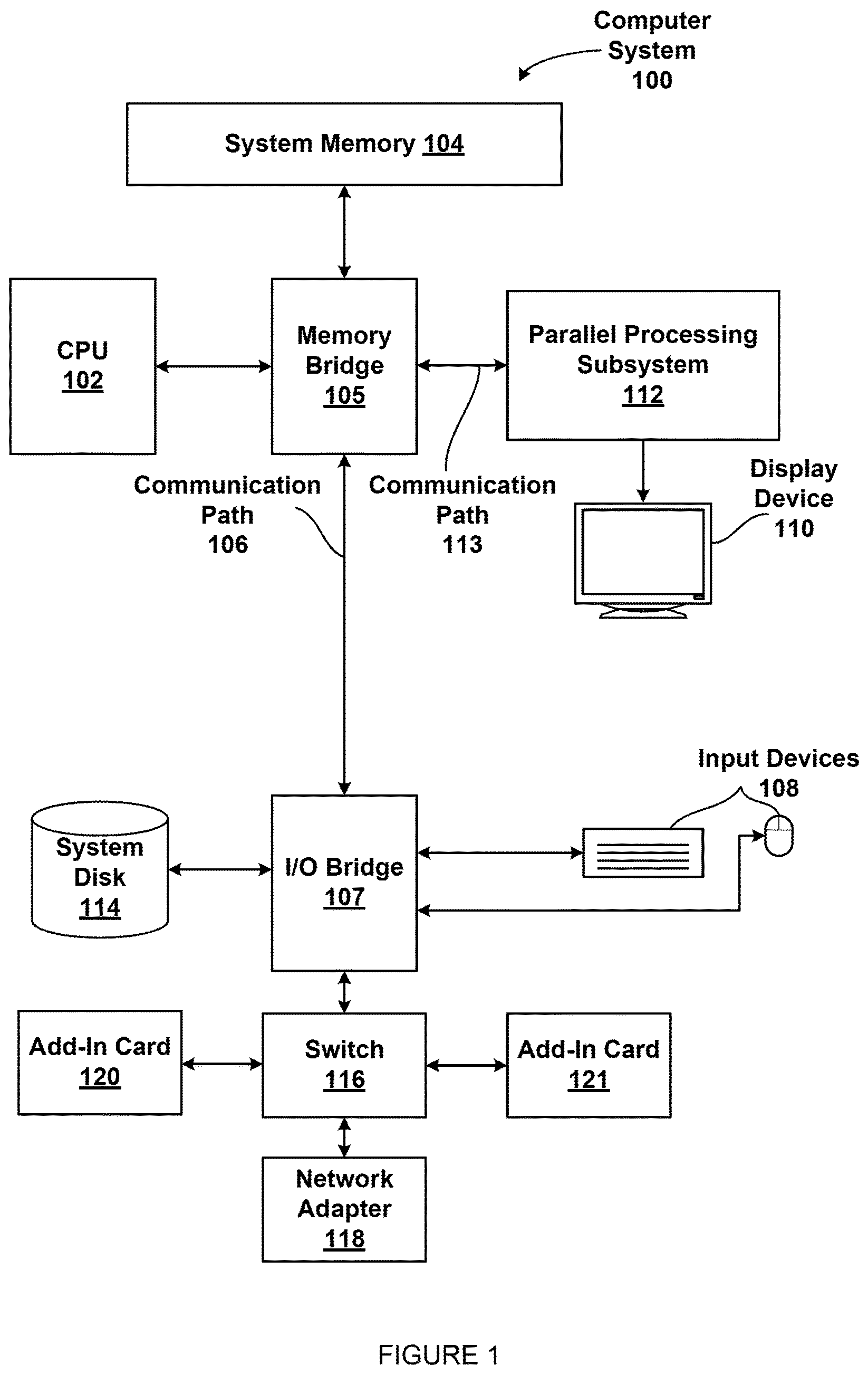 Patent US12322039 — Techniques for improved lighting models for appearance capture — Figure 1